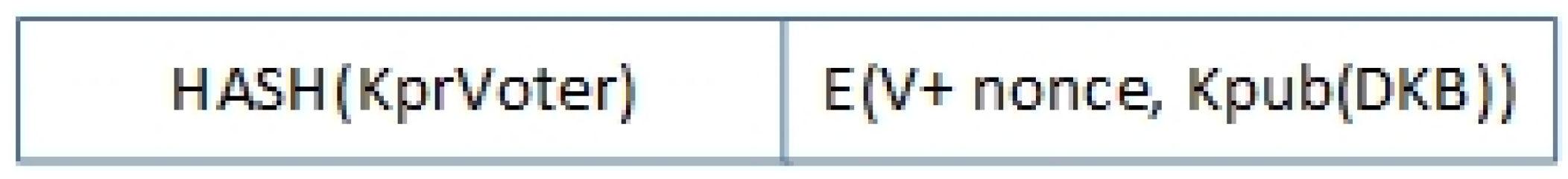 Applsci 12 05477 g004