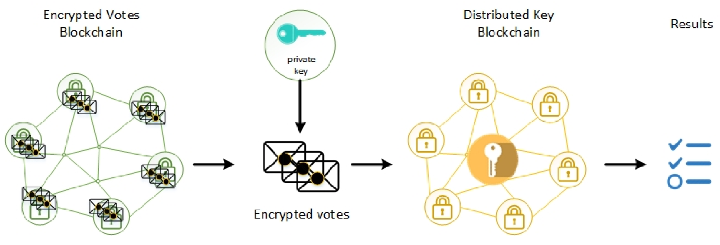 Applsci 12 05477 g006