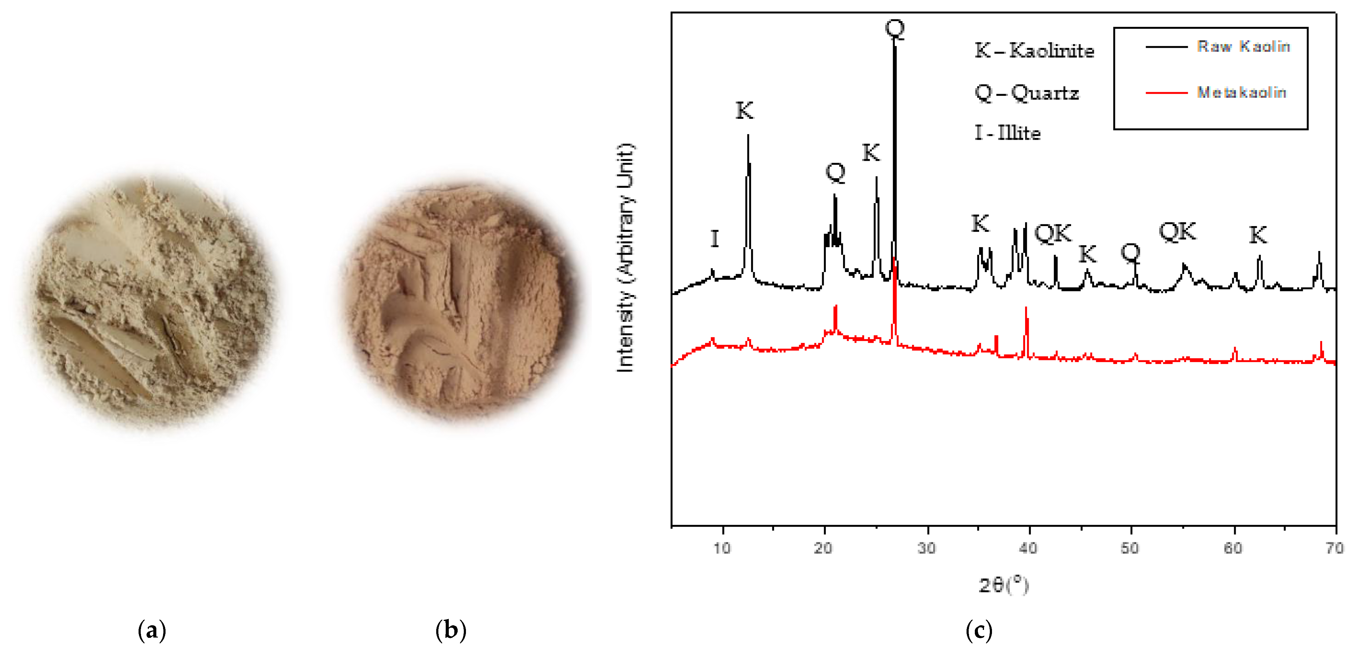 Applsci 12 05478 g001