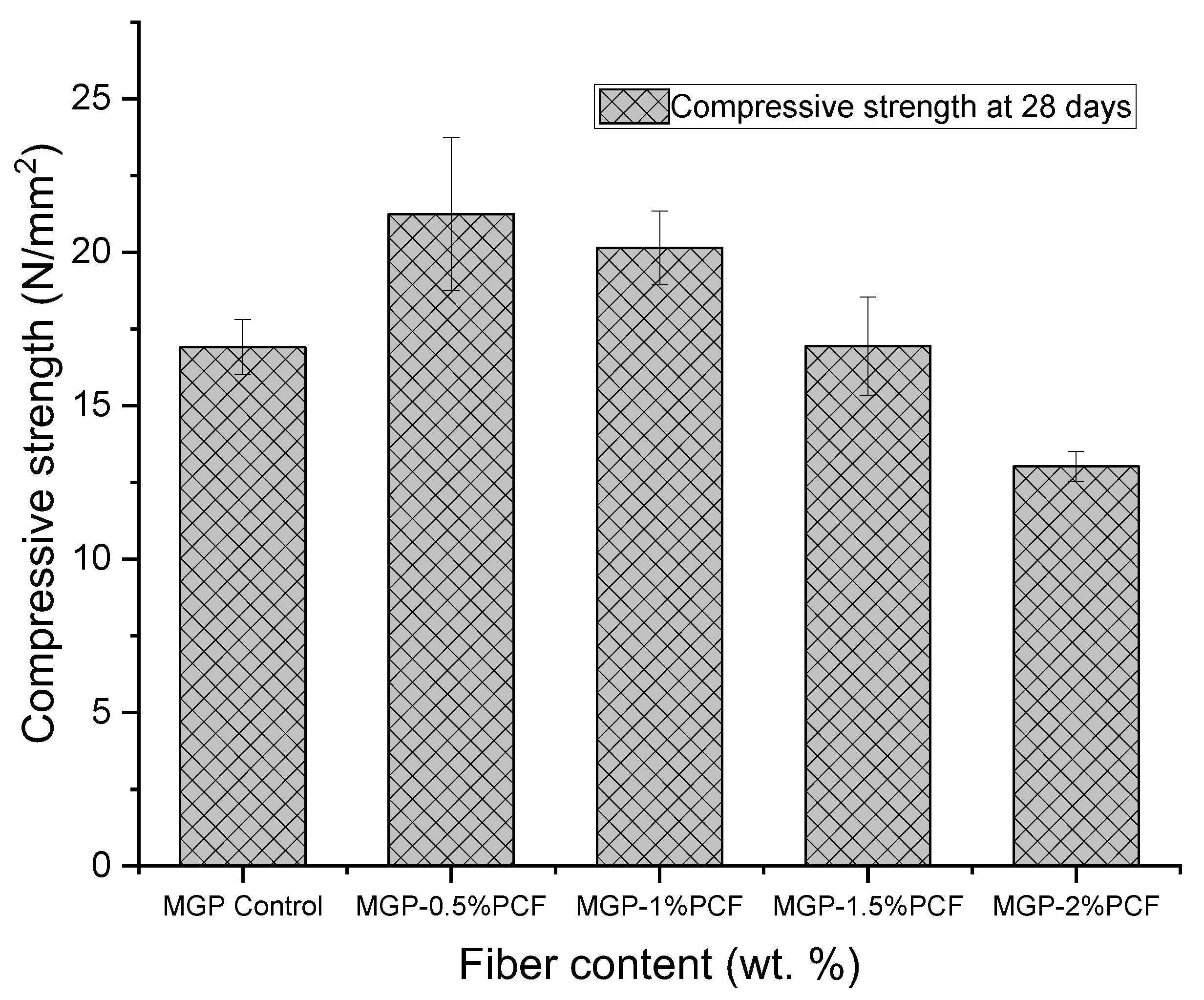 Applsci 12 05478 g006