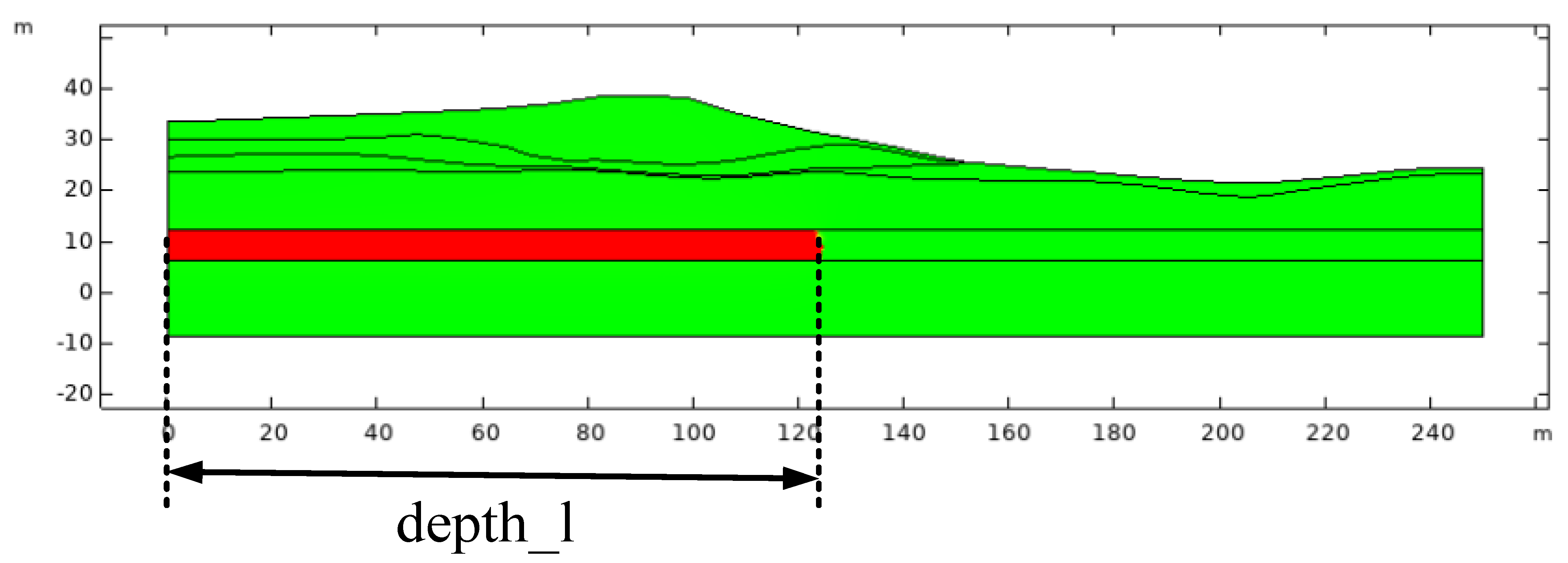 Applsci 12 05479 g004