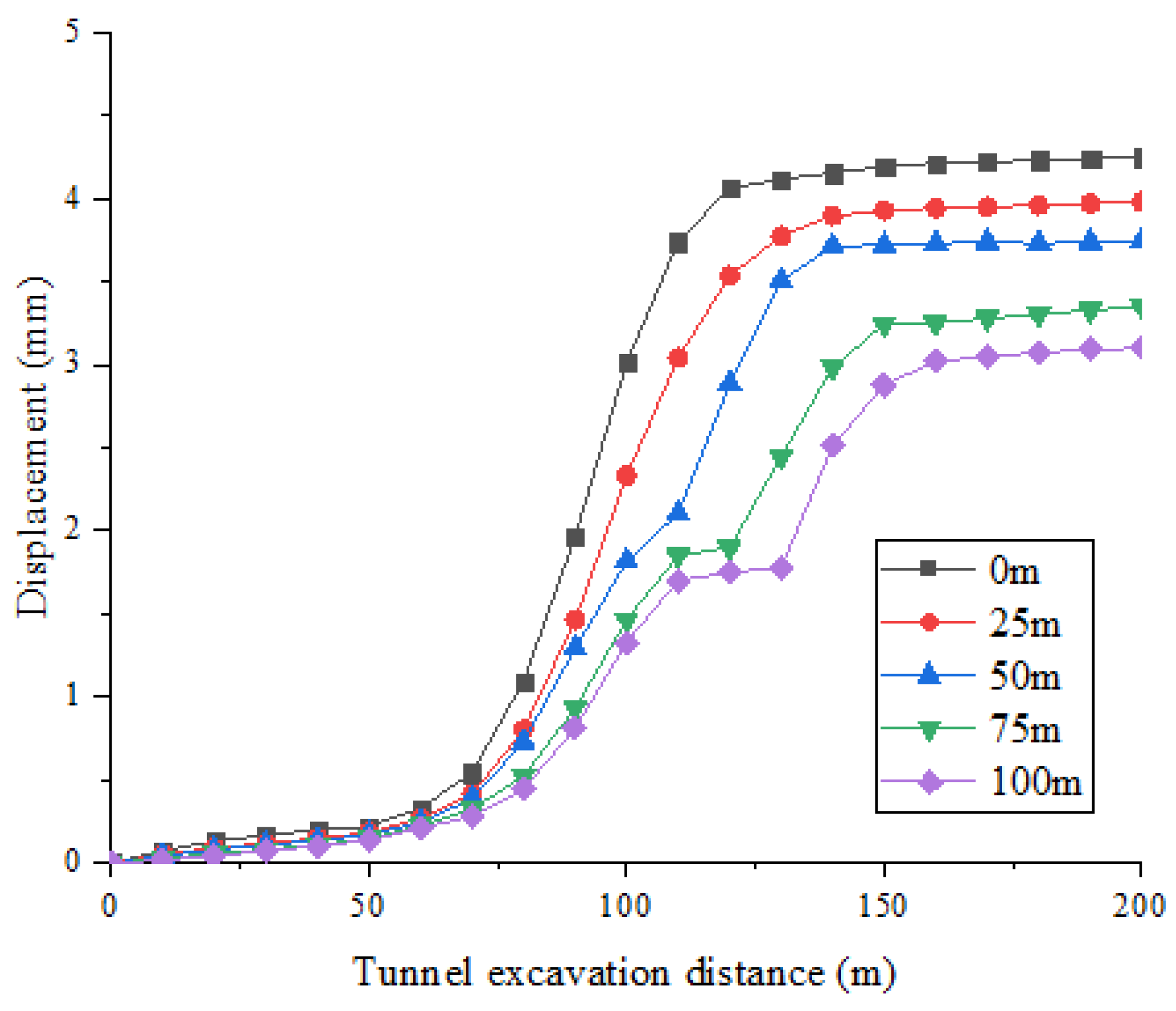 Applsci 12 05479 g008