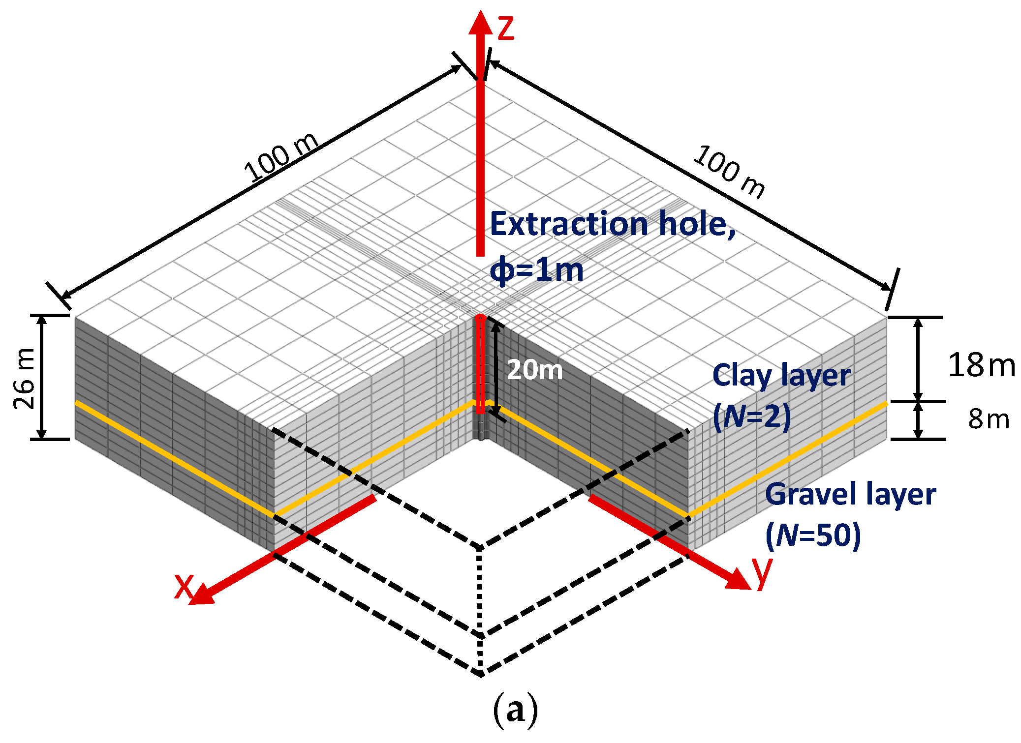 Applsci 12 05481 g001a