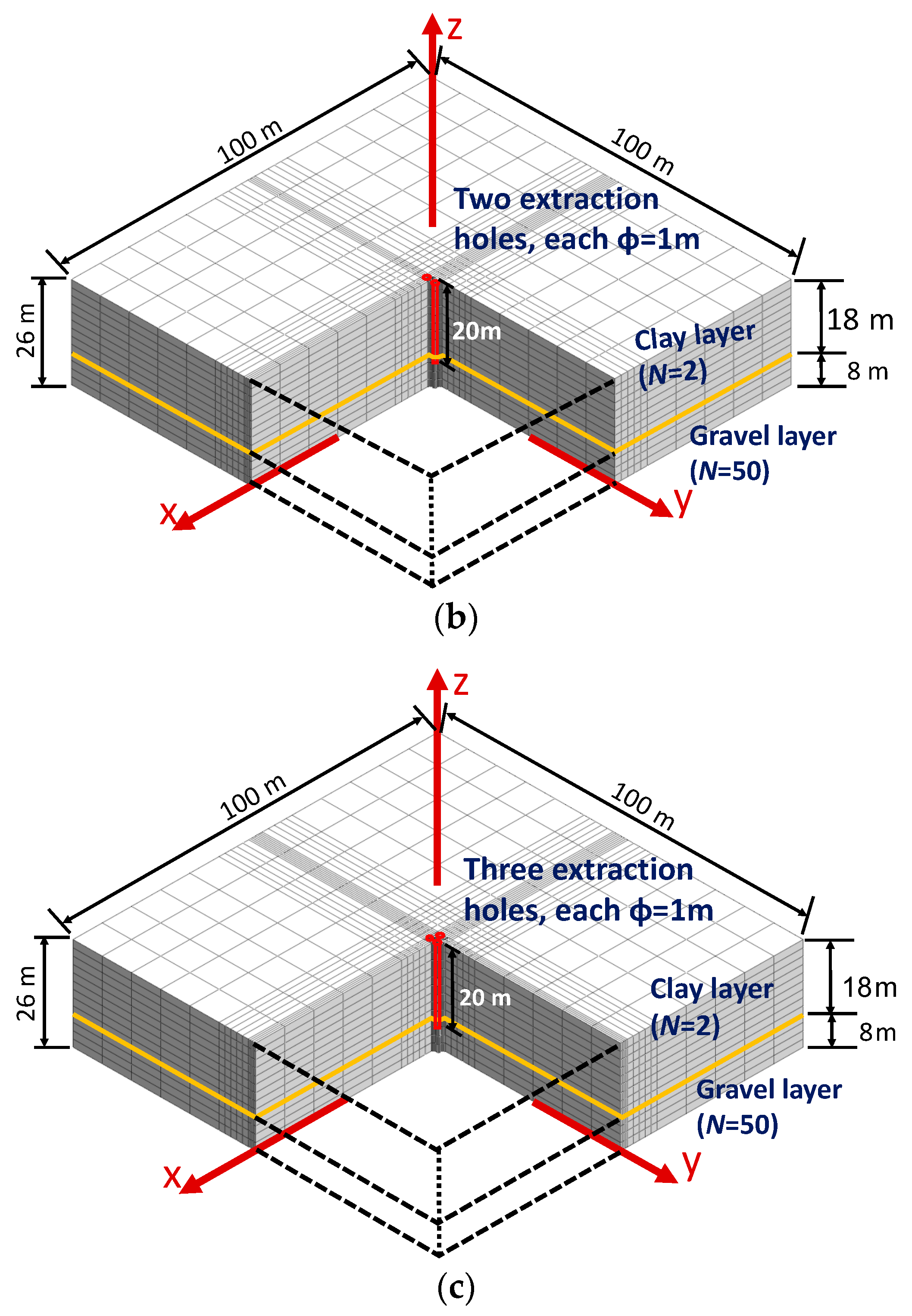 Applsci 12 05481 g001b