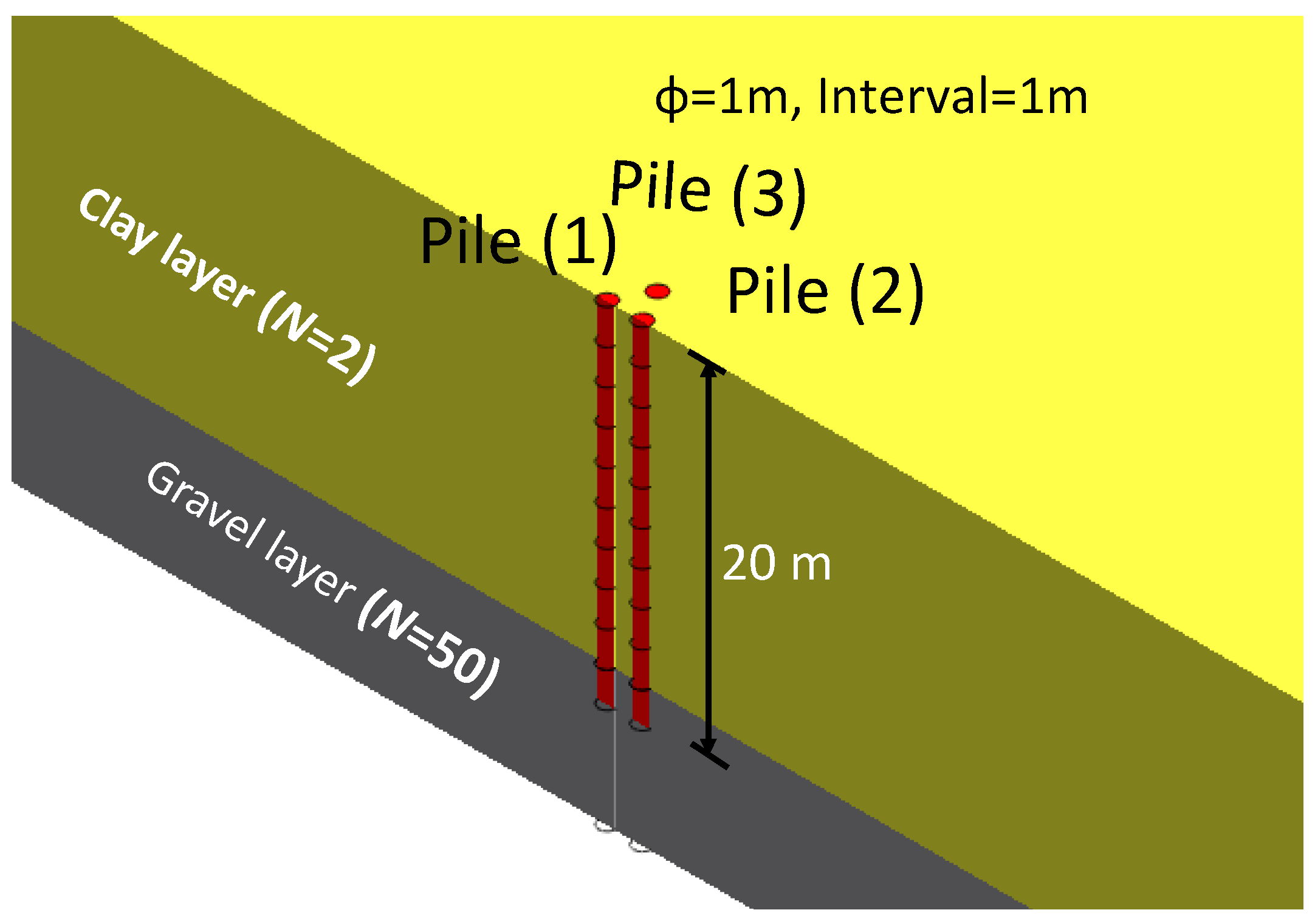 Applsci 12 05481 g002