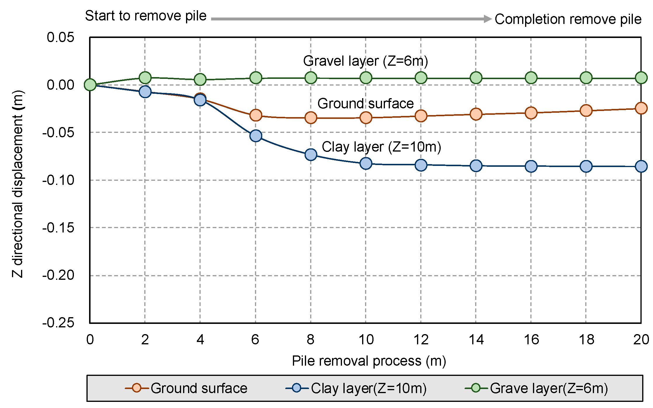 Applsci 12 05481 g004