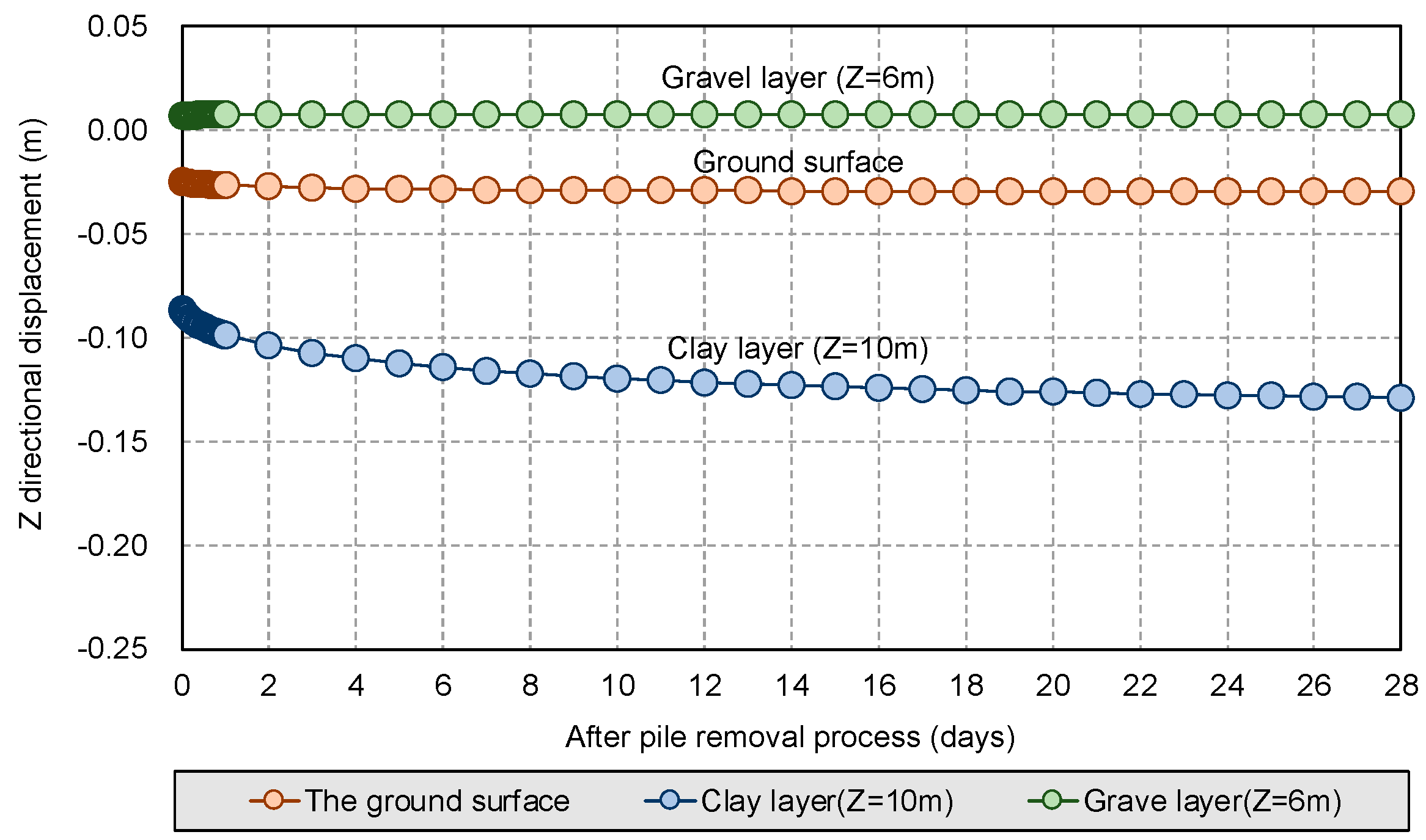 Applsci 12 05481 g005