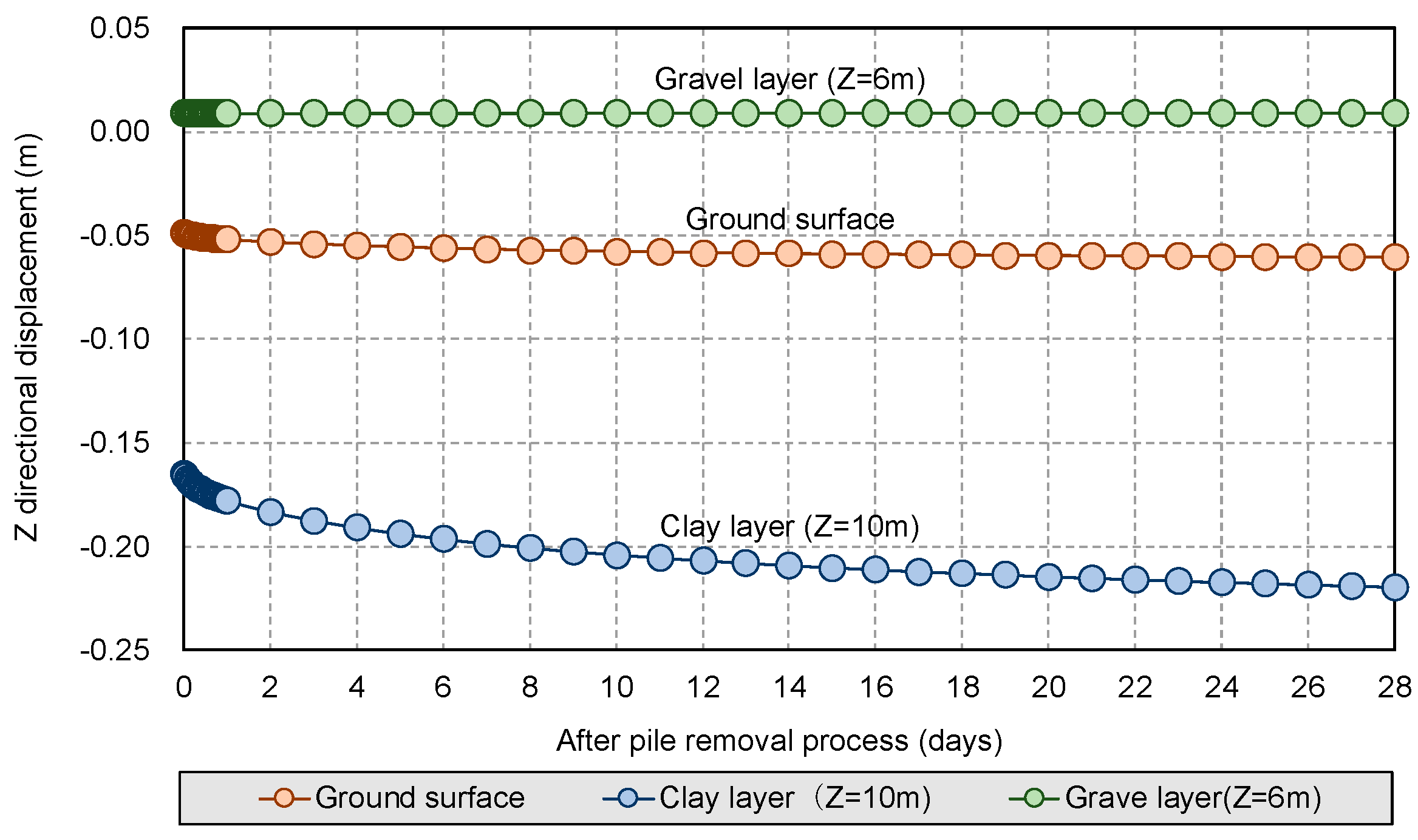 Applsci 12 05481 g009