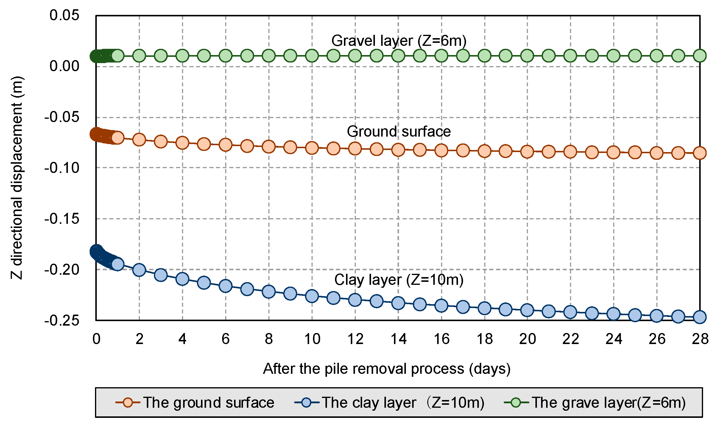 Applsci 12 05481 g013
