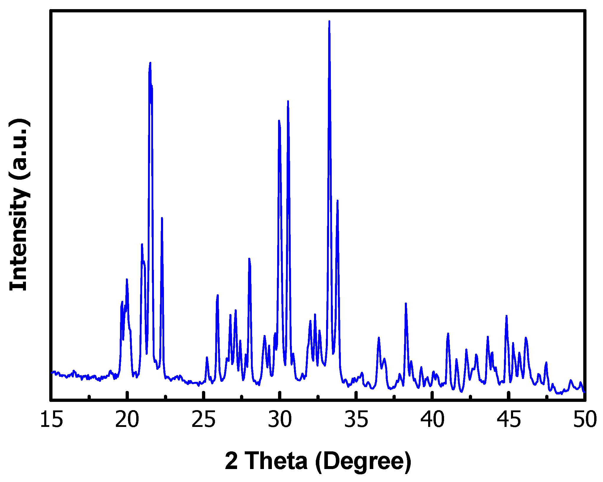 Applsci 12 05487 g002