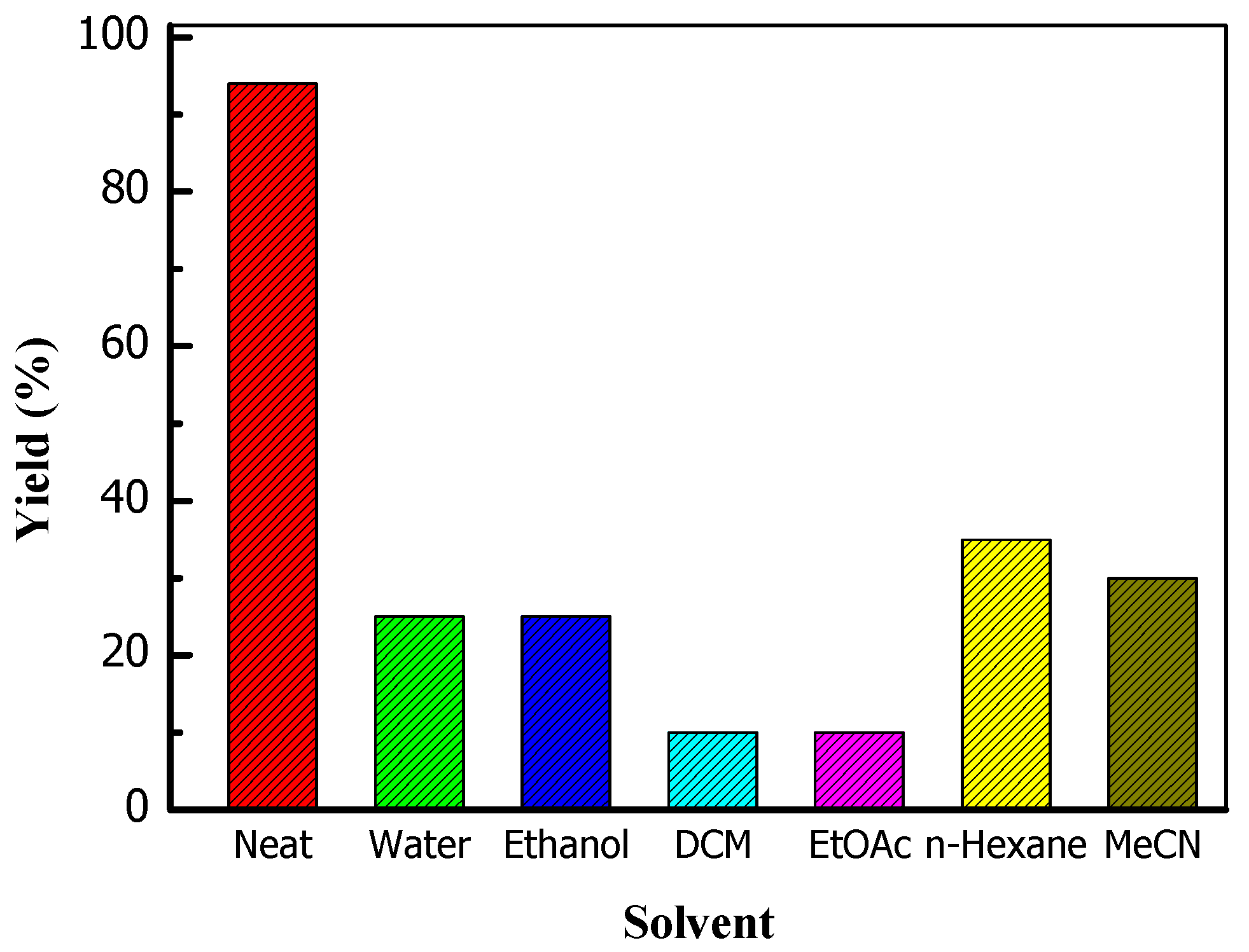 Applsci 12 05487 g007