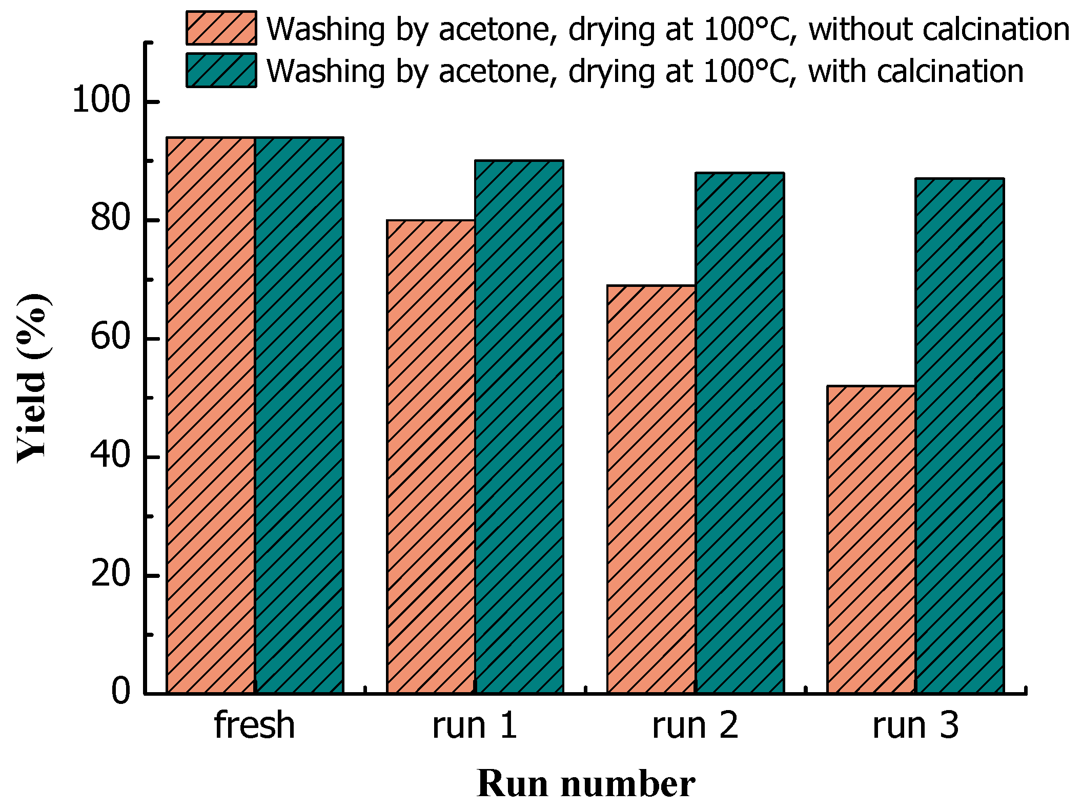 Applsci 12 05487 g008