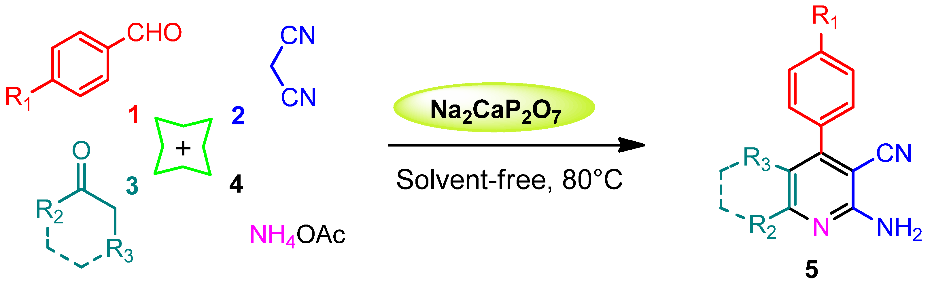 Applsci 12 05487 sch001