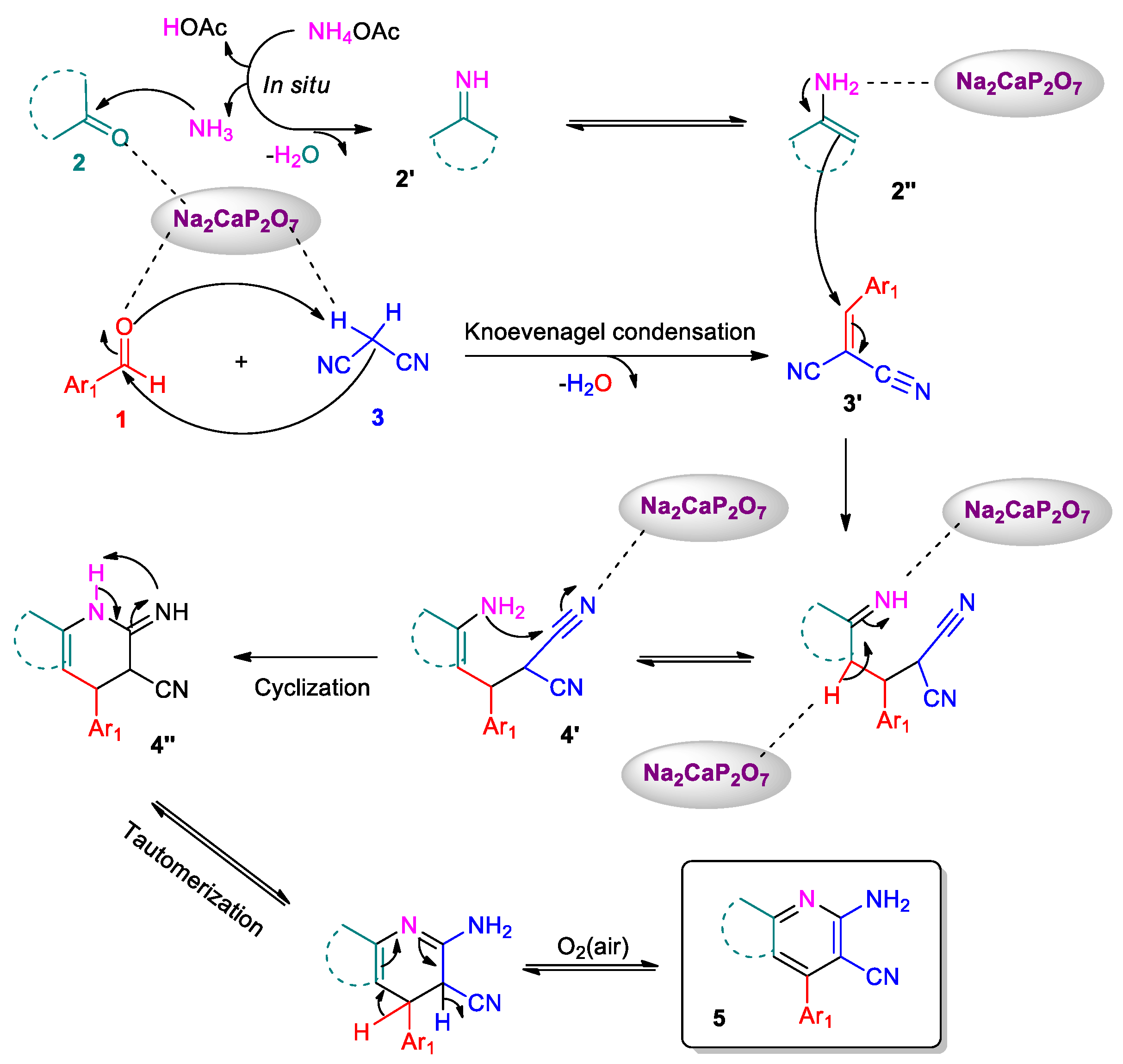 Applsci 12 05487 sch003