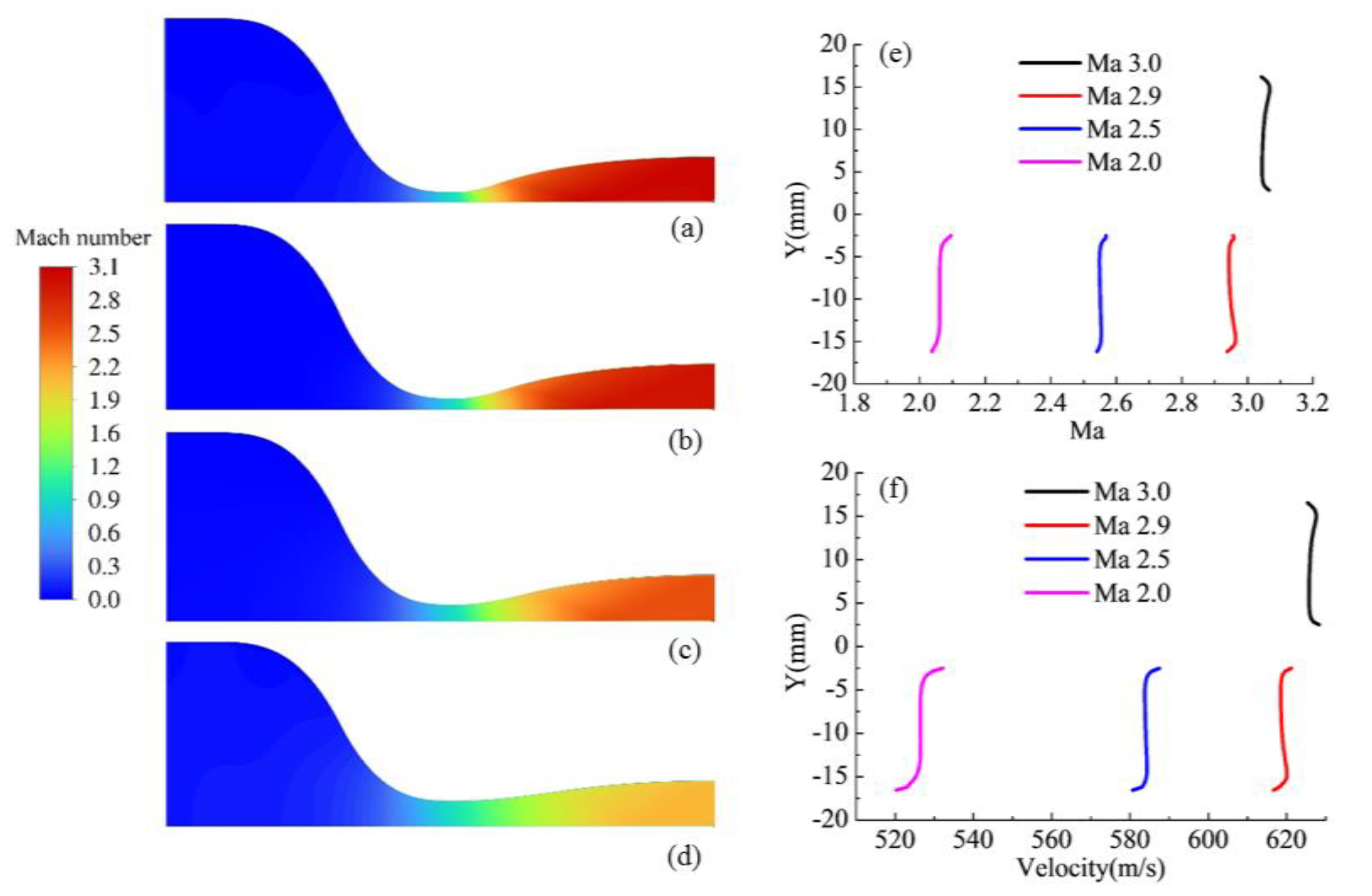 Applsci 12 05489 g002