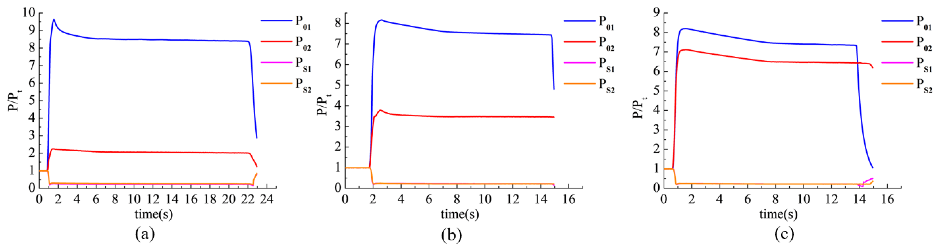 Applsci 12 05489 g006