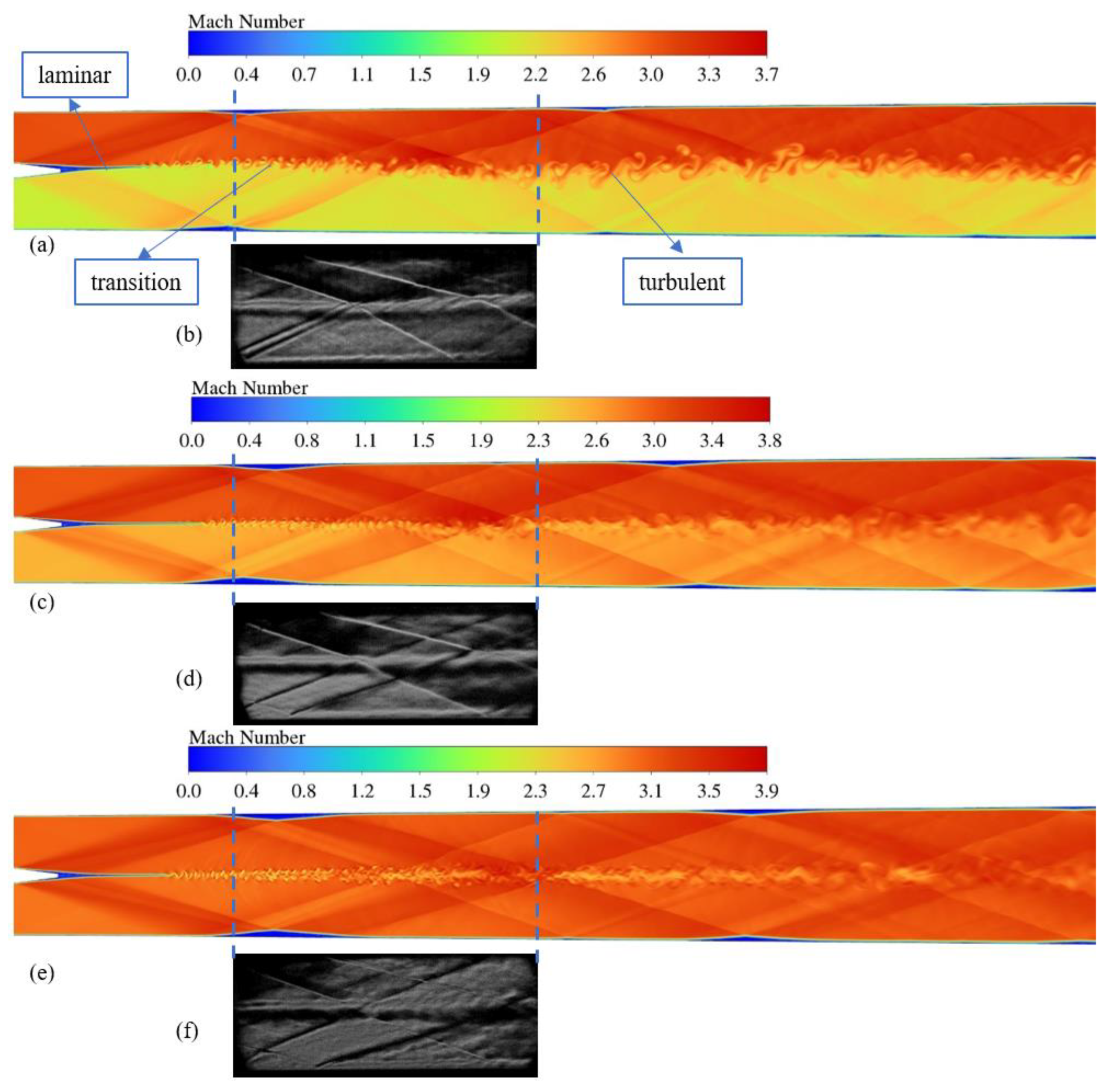 Applsci 12 05489 g009a