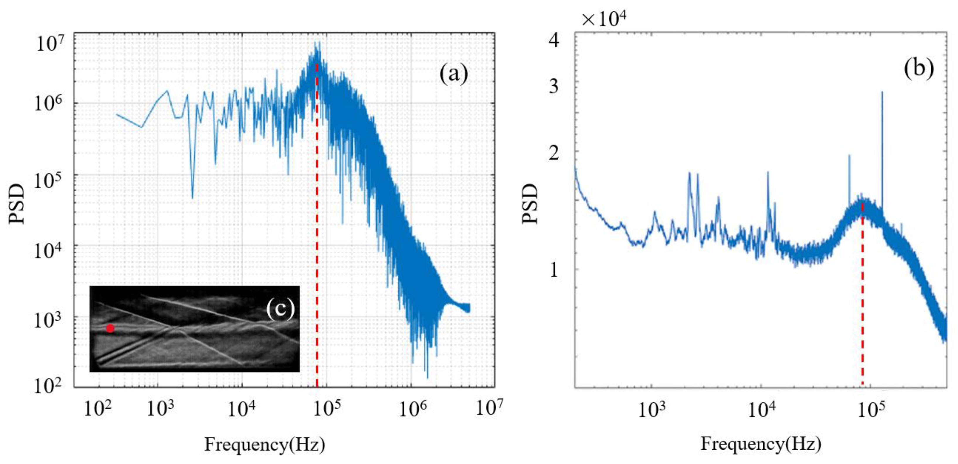 Applsci 12 05489 g015