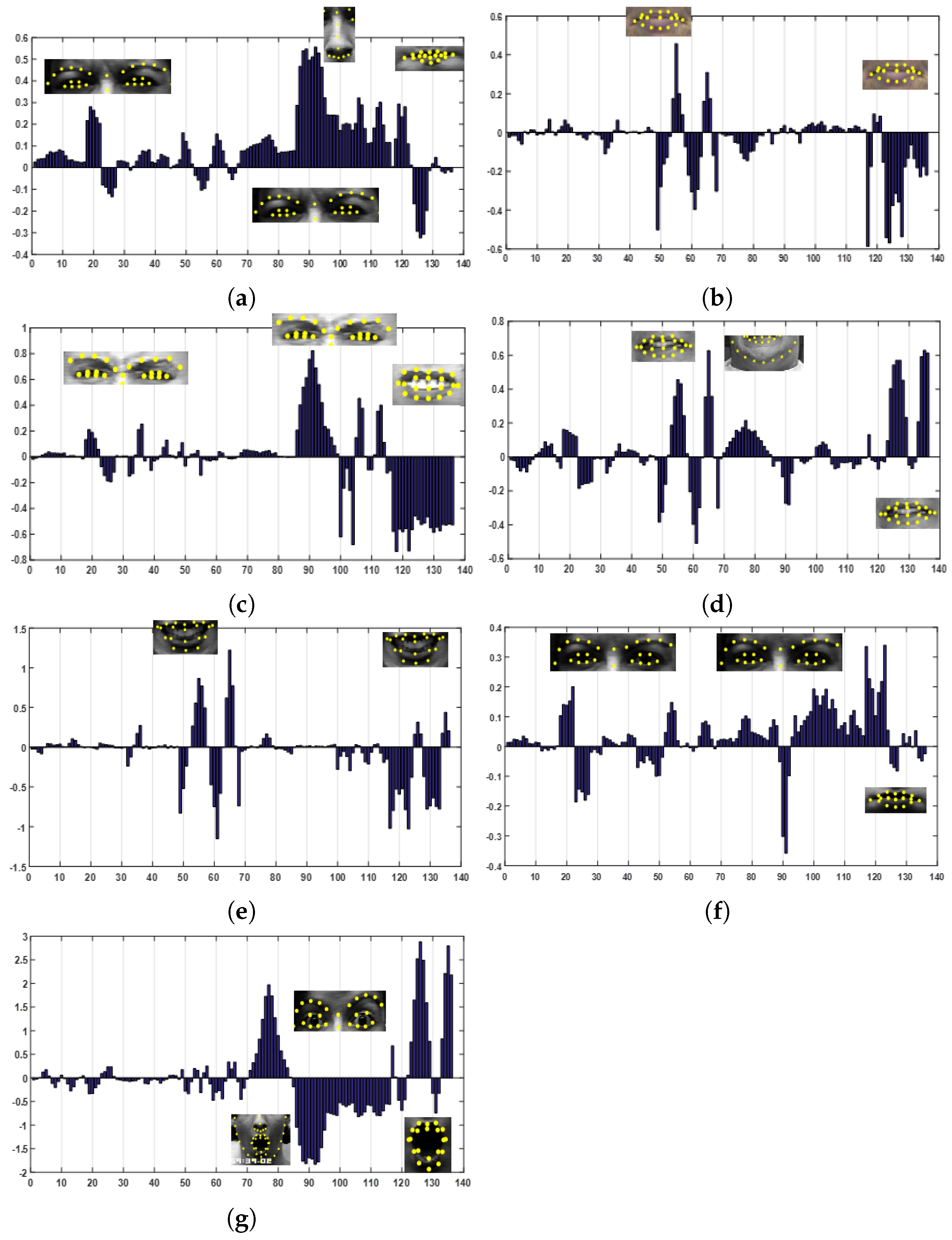 Applsci 12 05493 g005