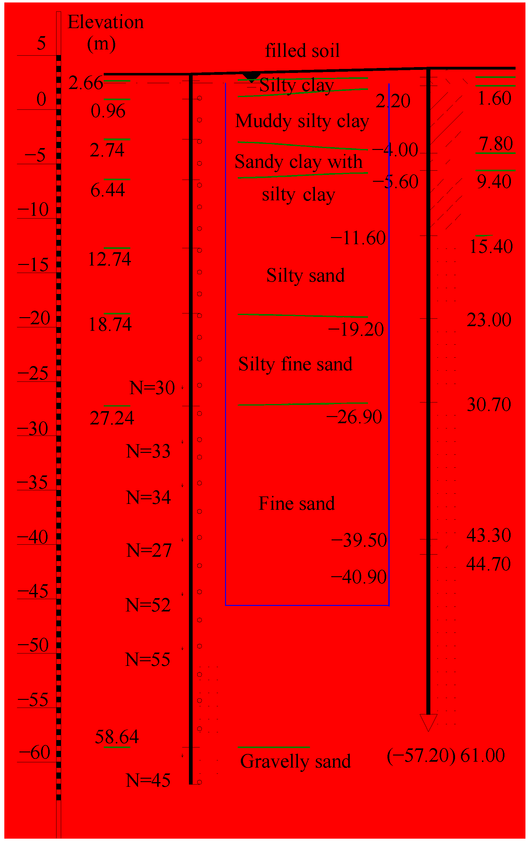 Applsci 12 05498 g003