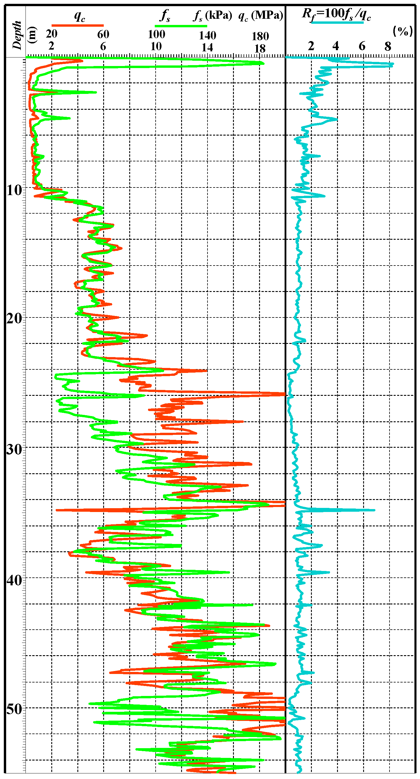 Applsci 12 05498 g004