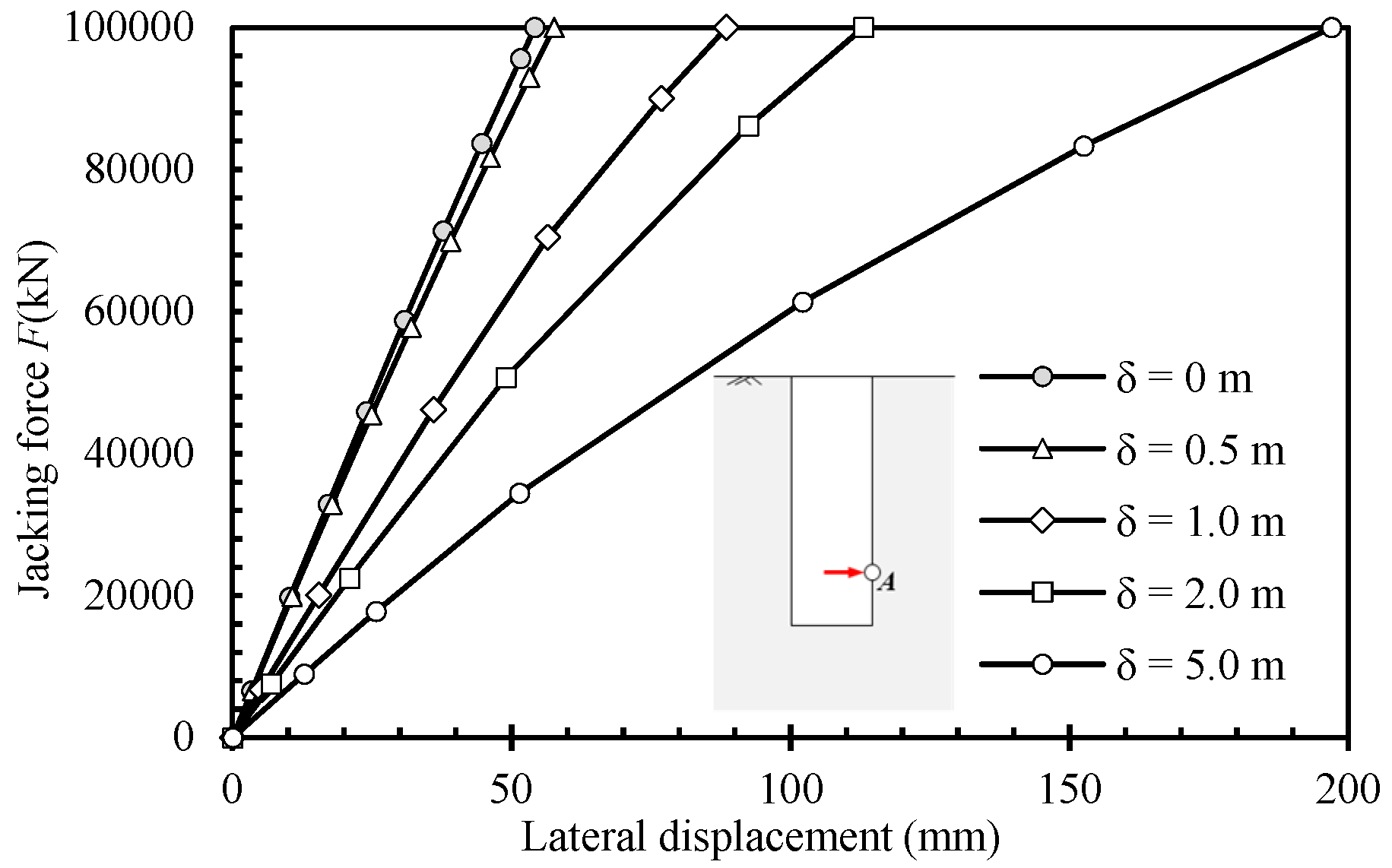 Applsci 12 05498 g007