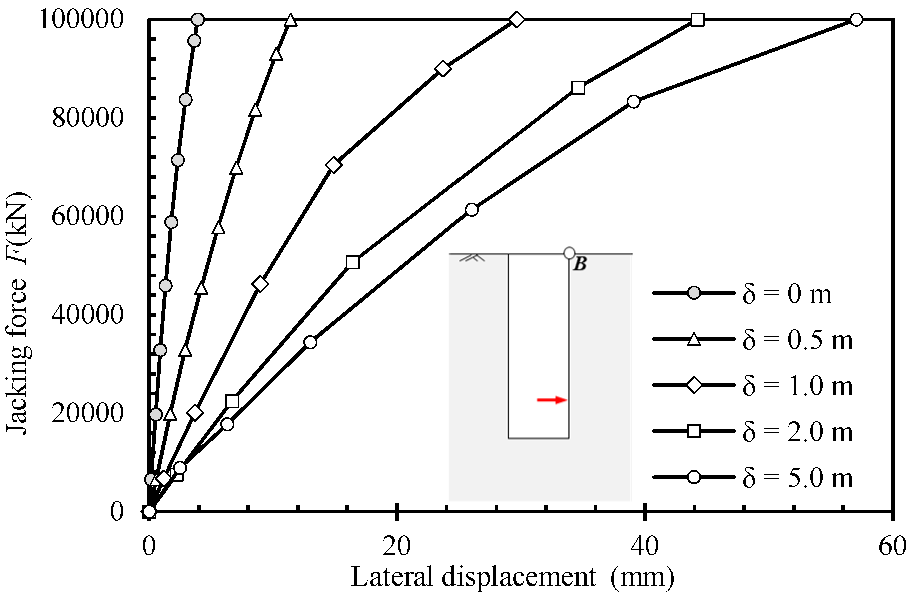 Applsci 12 05498 g008