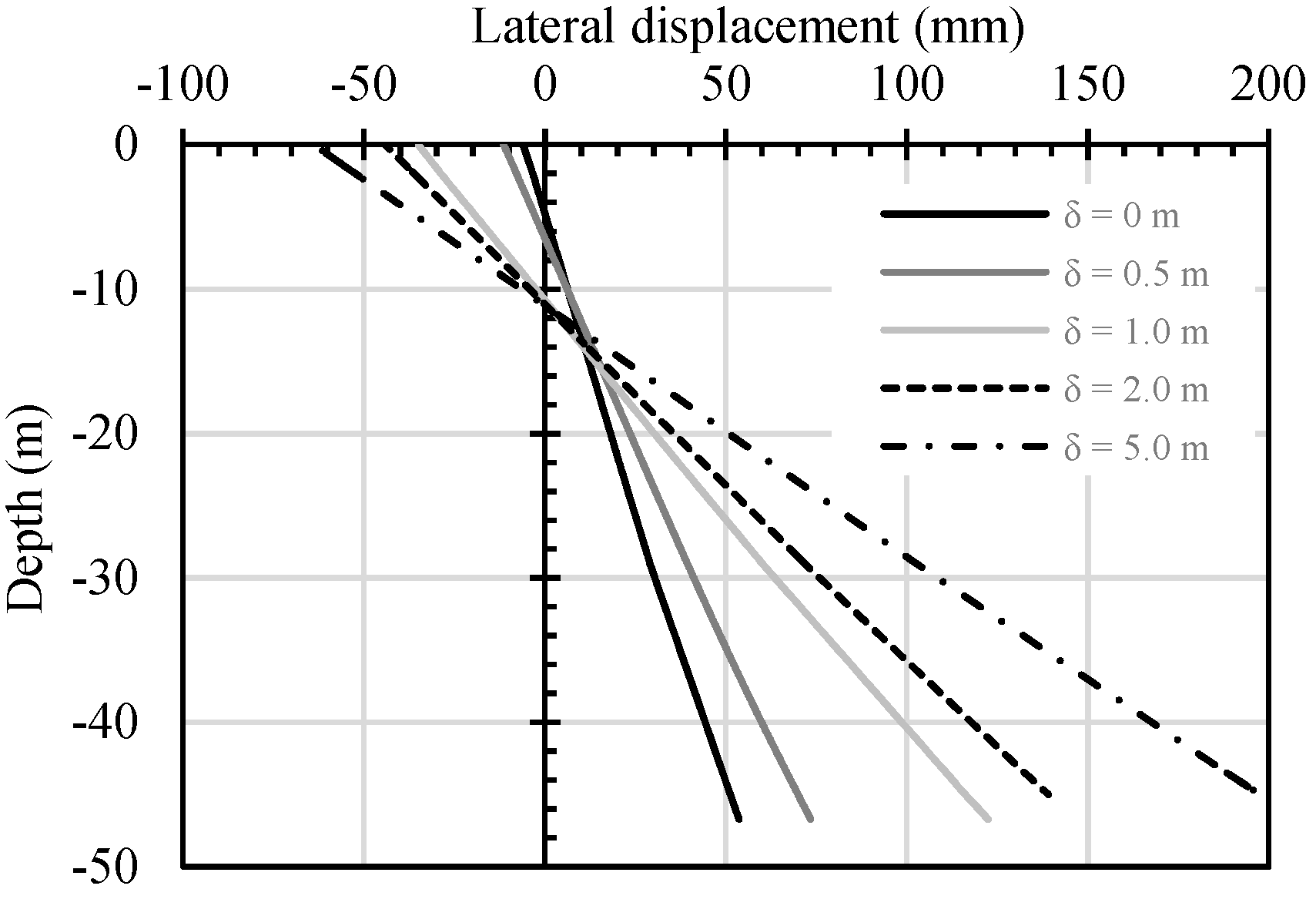 Applsci 12 05498 g009