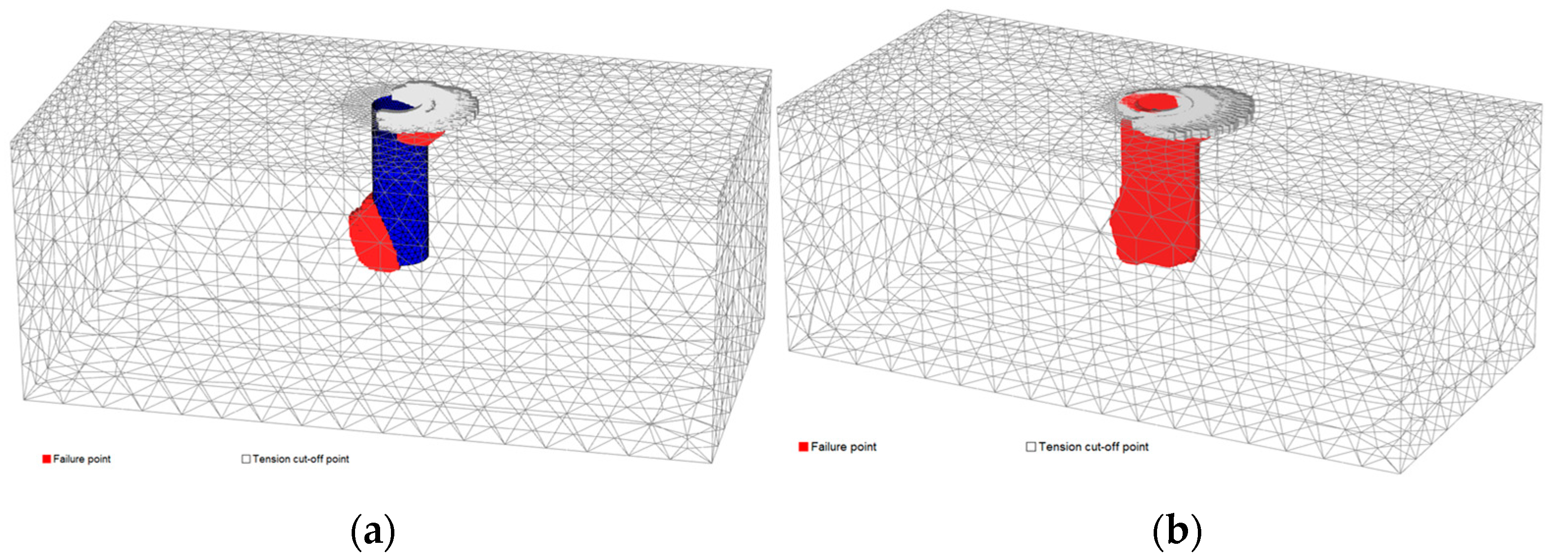 Applsci 12 05498 g010