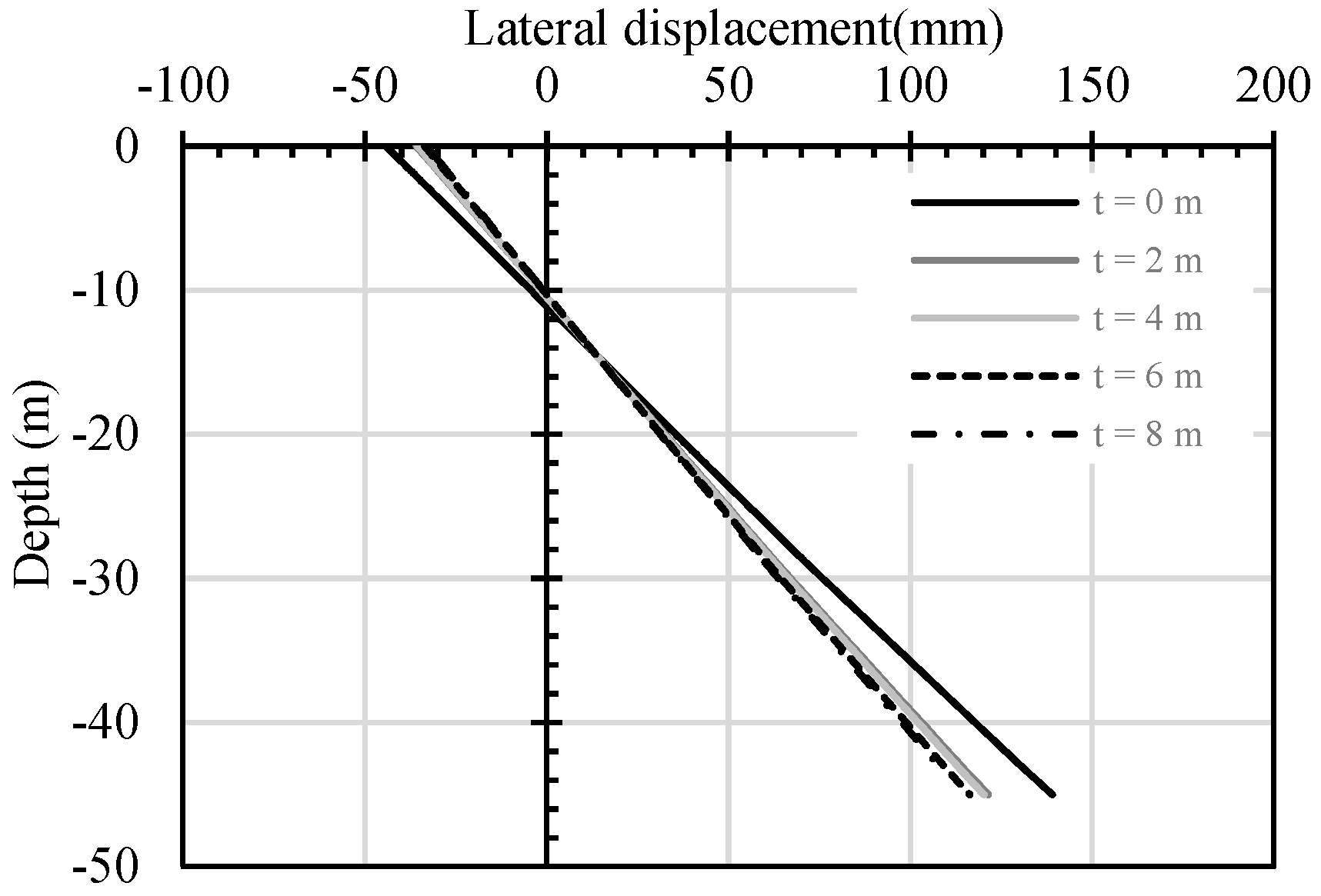 Applsci 12 05498 g012