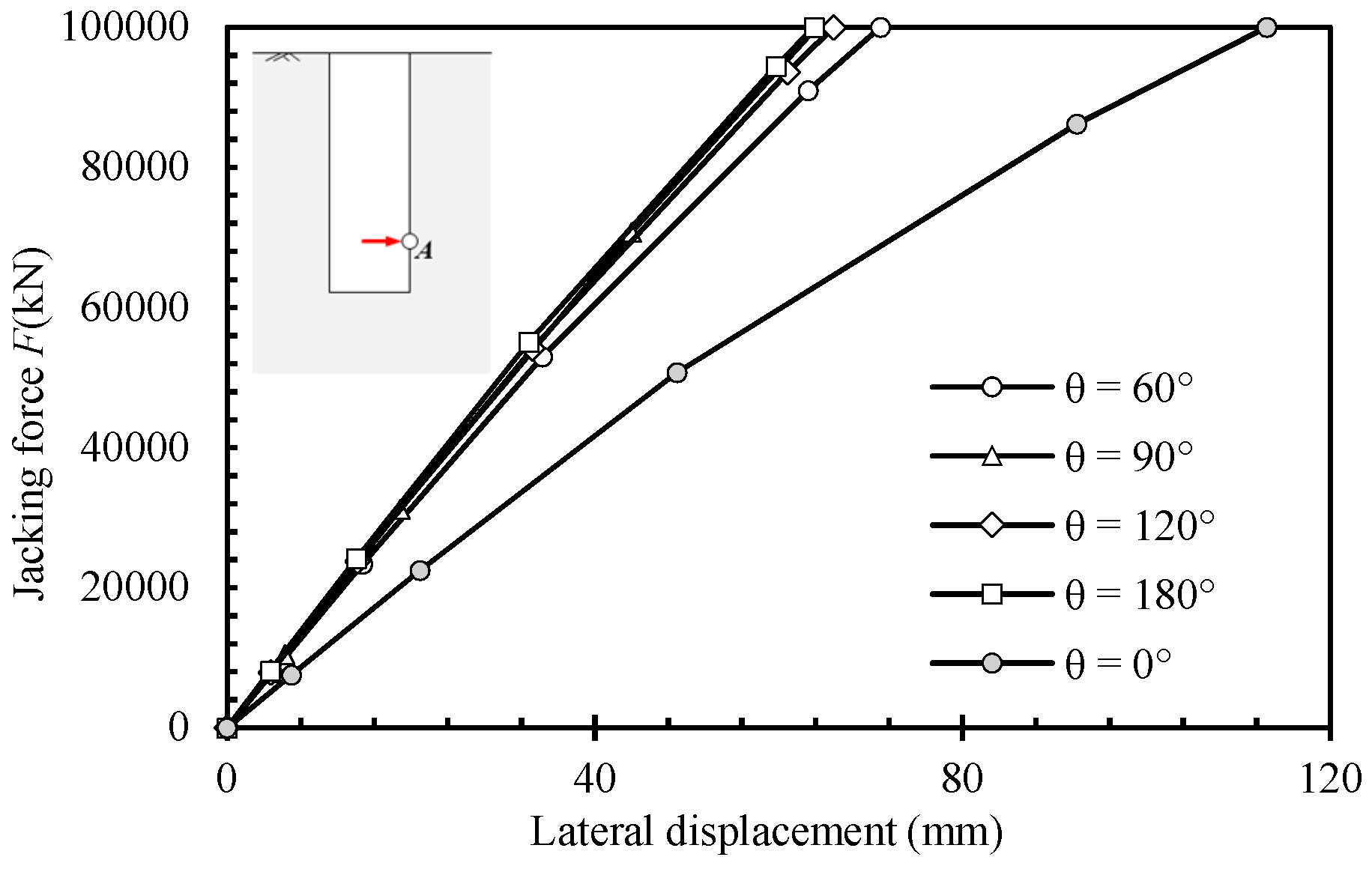 Applsci 12 05498 g013