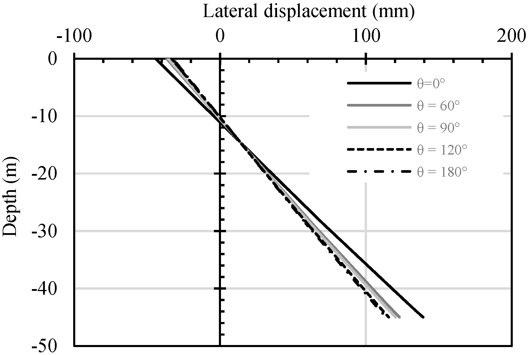 Applsci 12 05498 g014