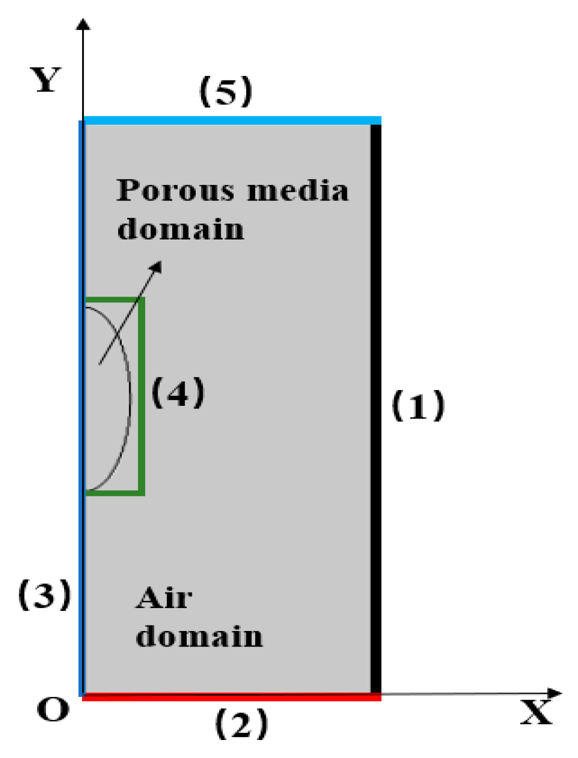 Applsci 12 05508 g002