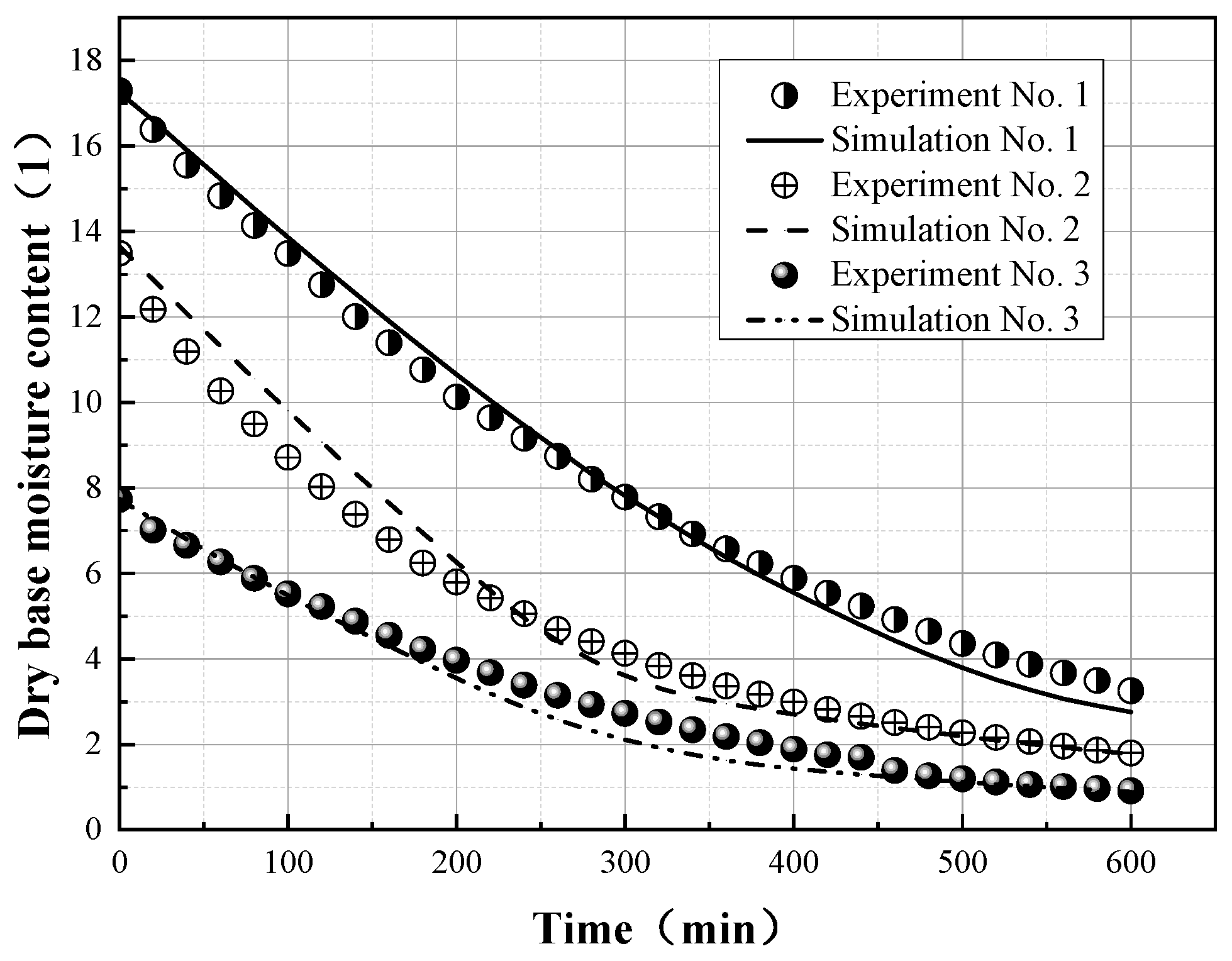 Applsci 12 05508 g003