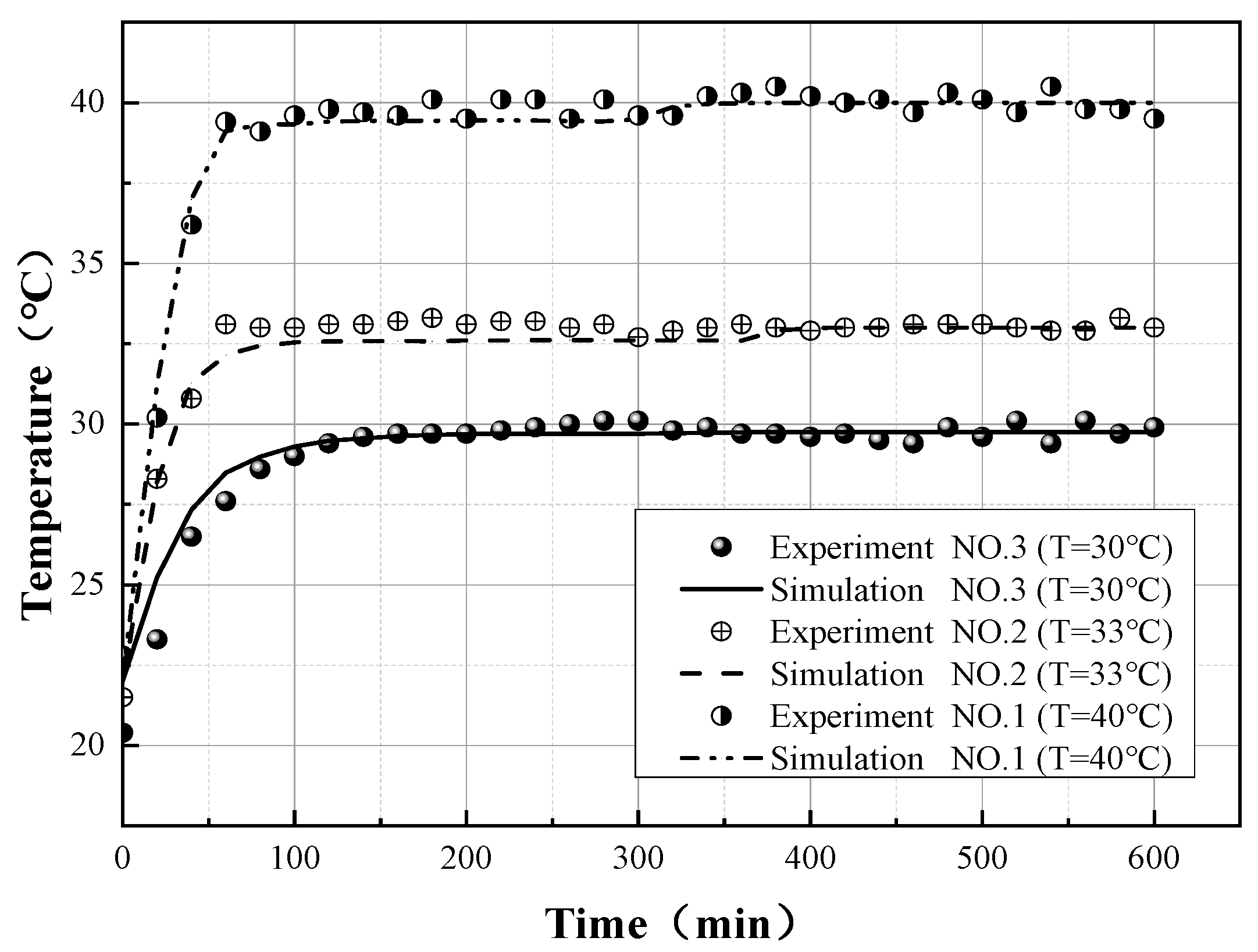 Applsci 12 05508 g004