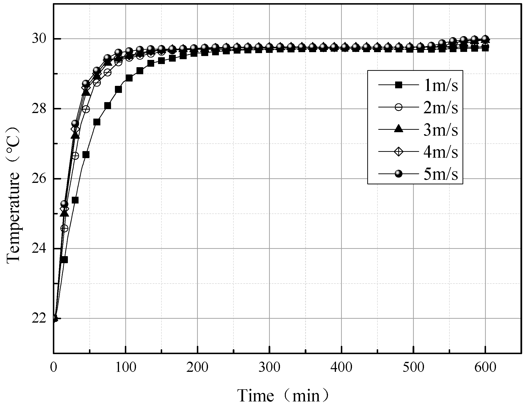 Applsci 12 05508 g006