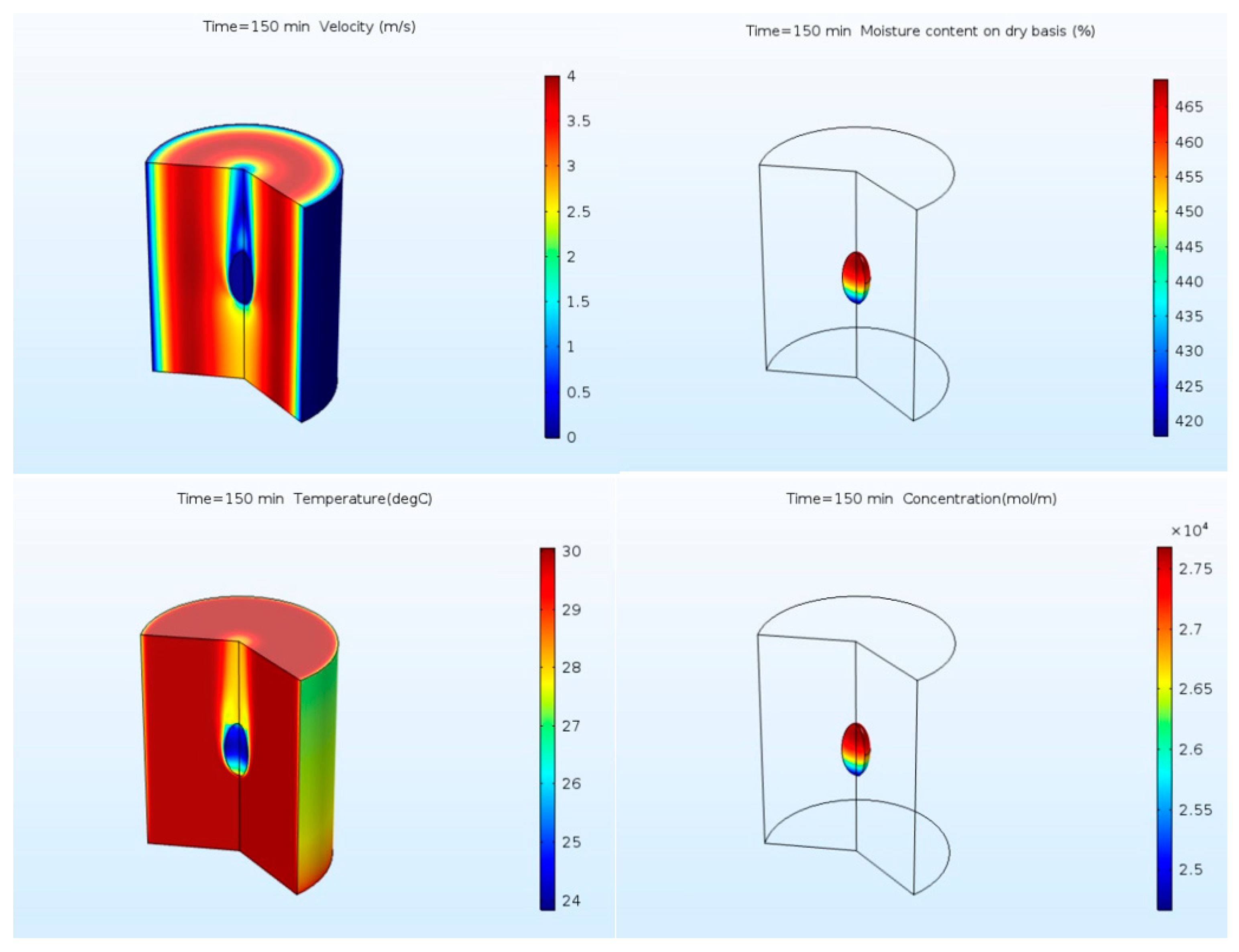 Applsci 12 05508 g007