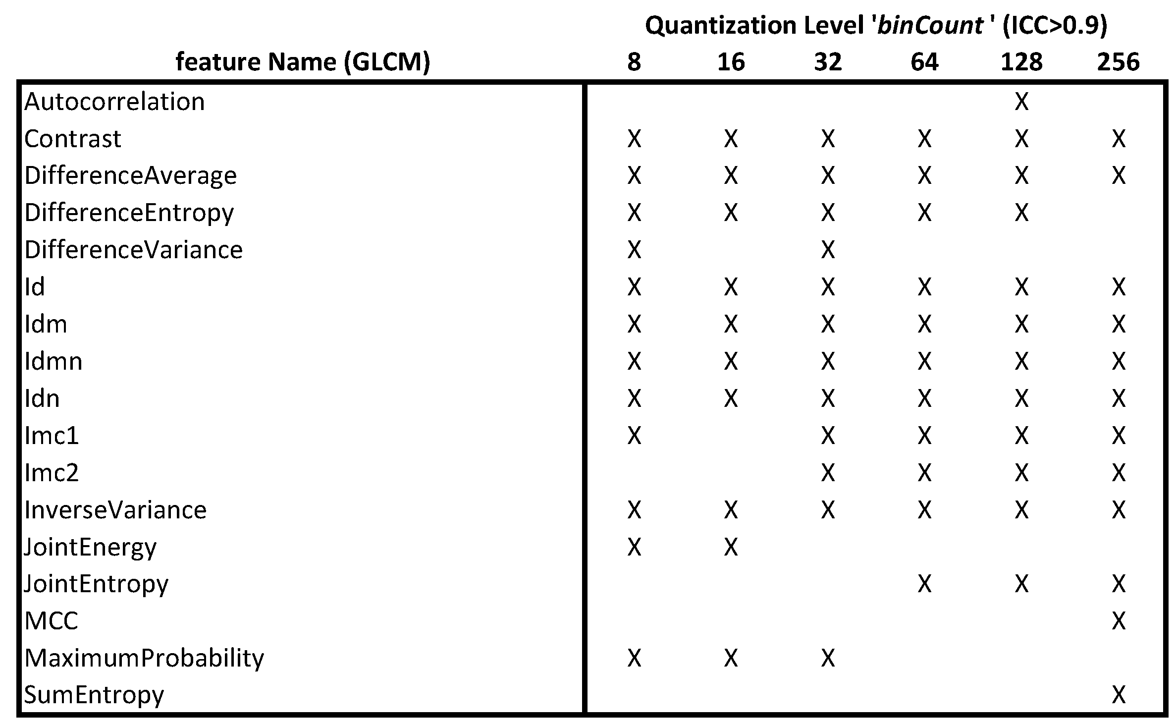 Applsci 12 05512 g002