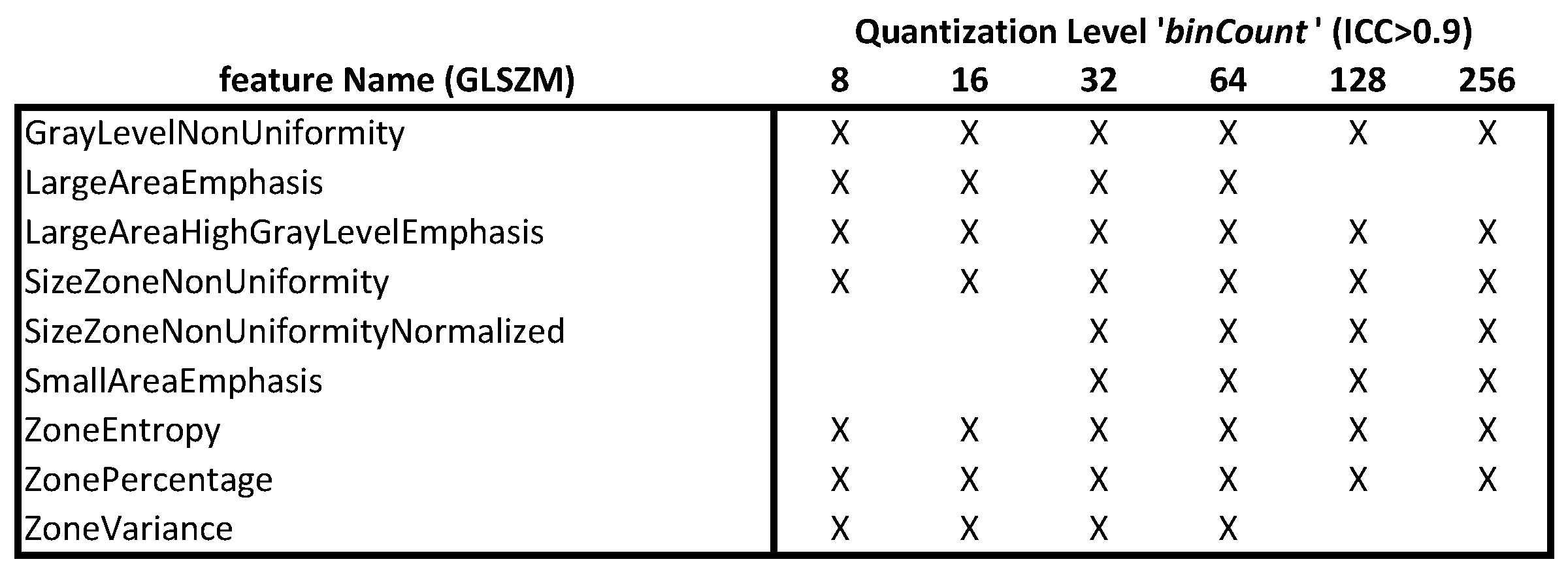 Applsci 12 05512 g004