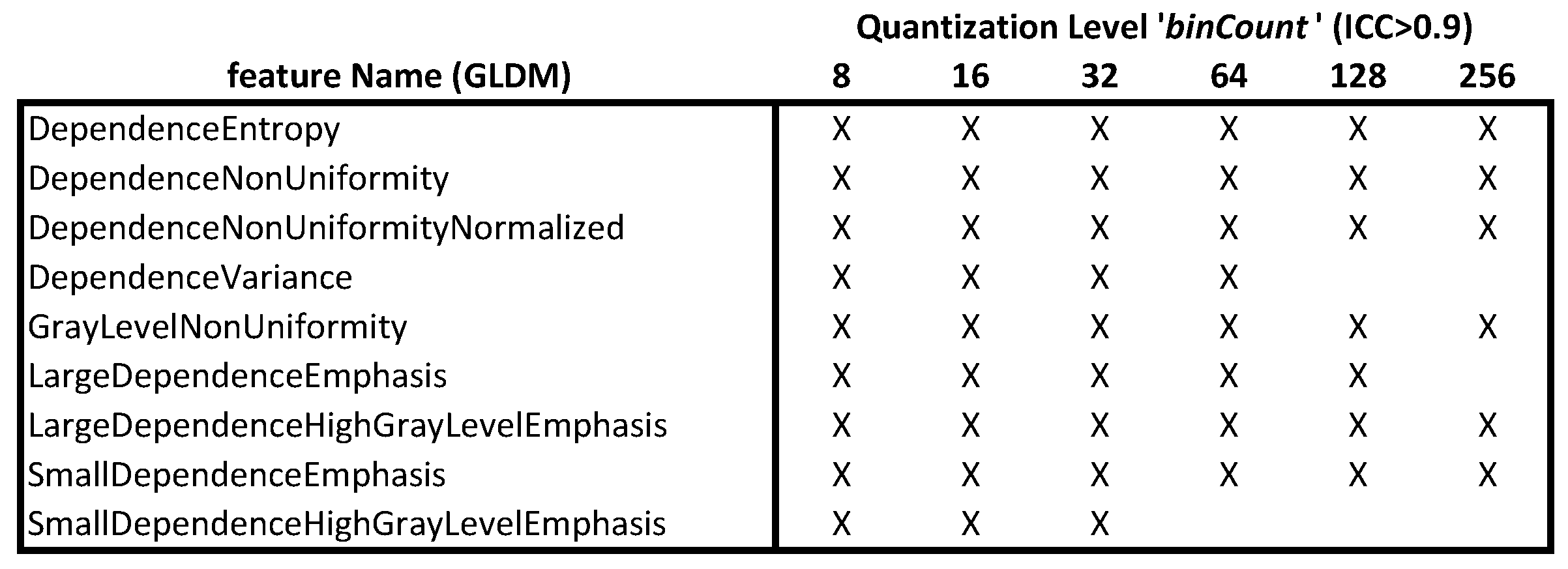 Applsci 12 05512 g005