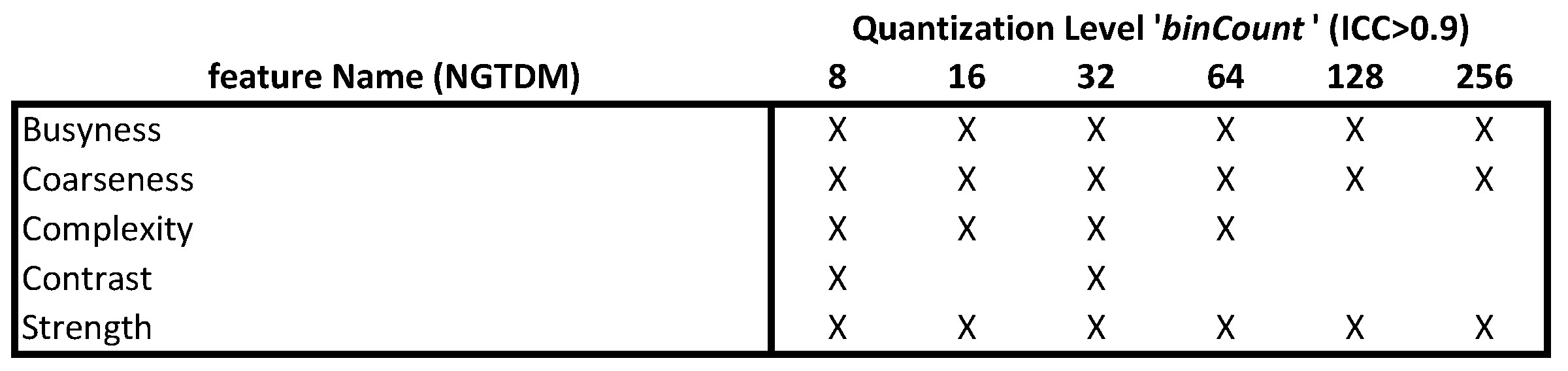 Applsci 12 05512 g006