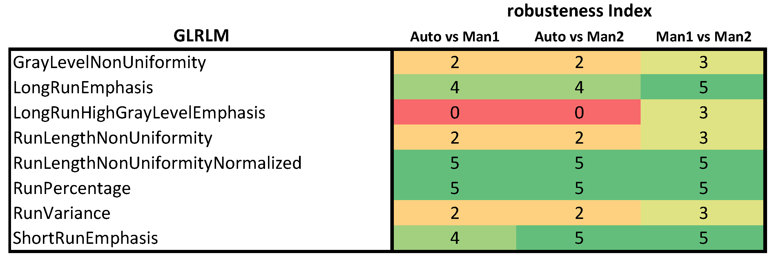 Applsci 12 05512 g008