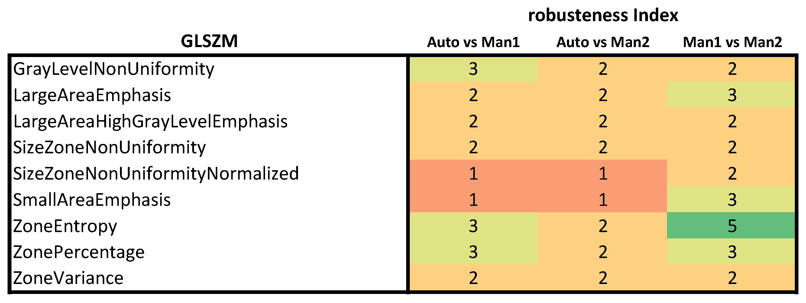 Applsci 12 05512 g009