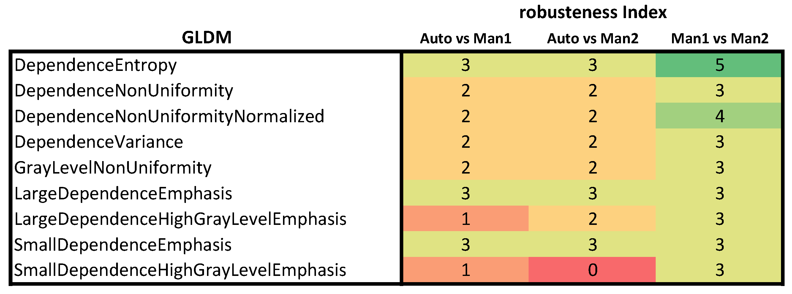 Applsci 12 05512 g010