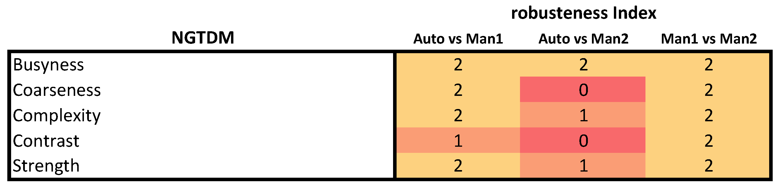 Applsci 12 05512 g011