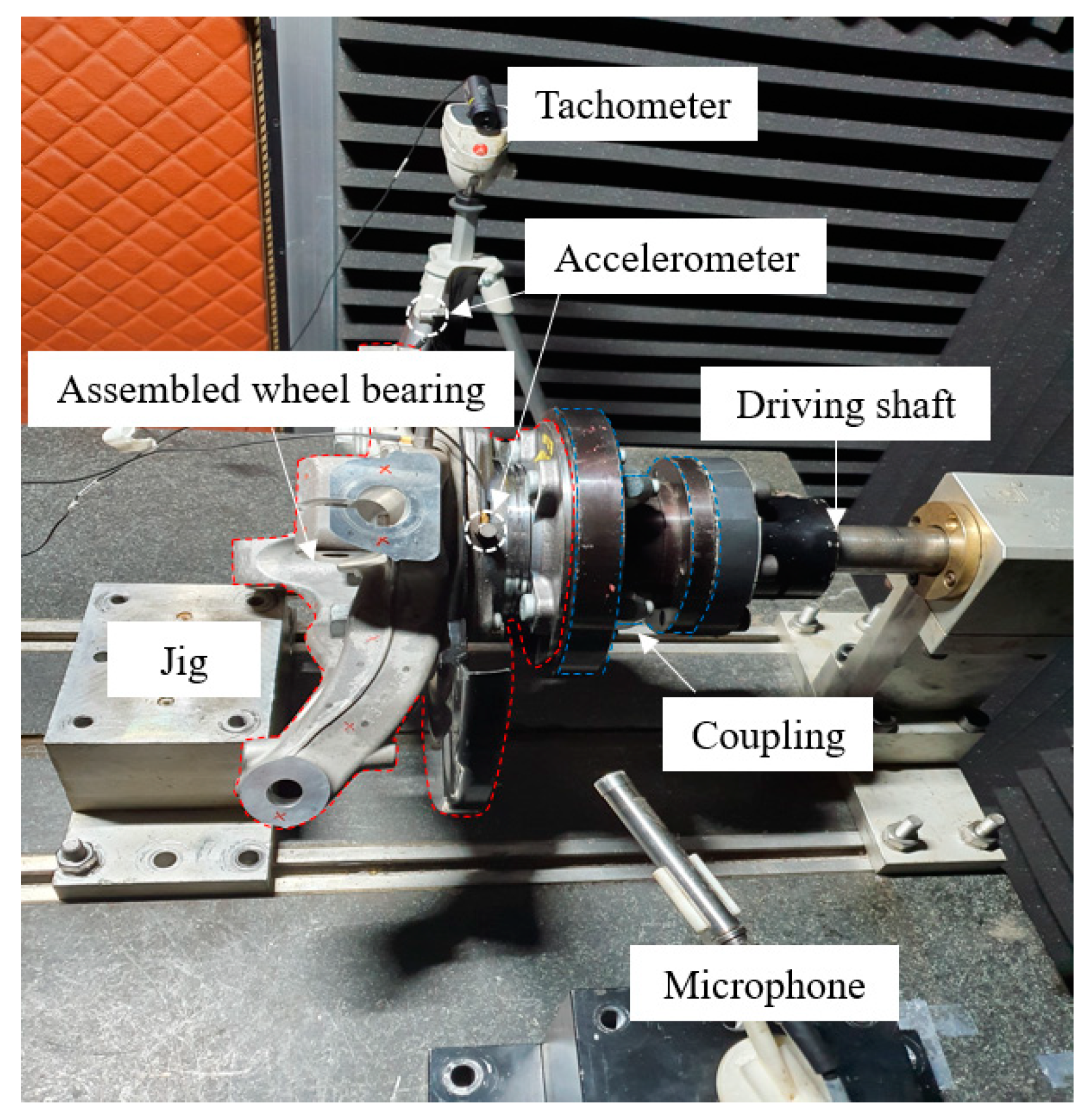 Applsci 12 05515 g002