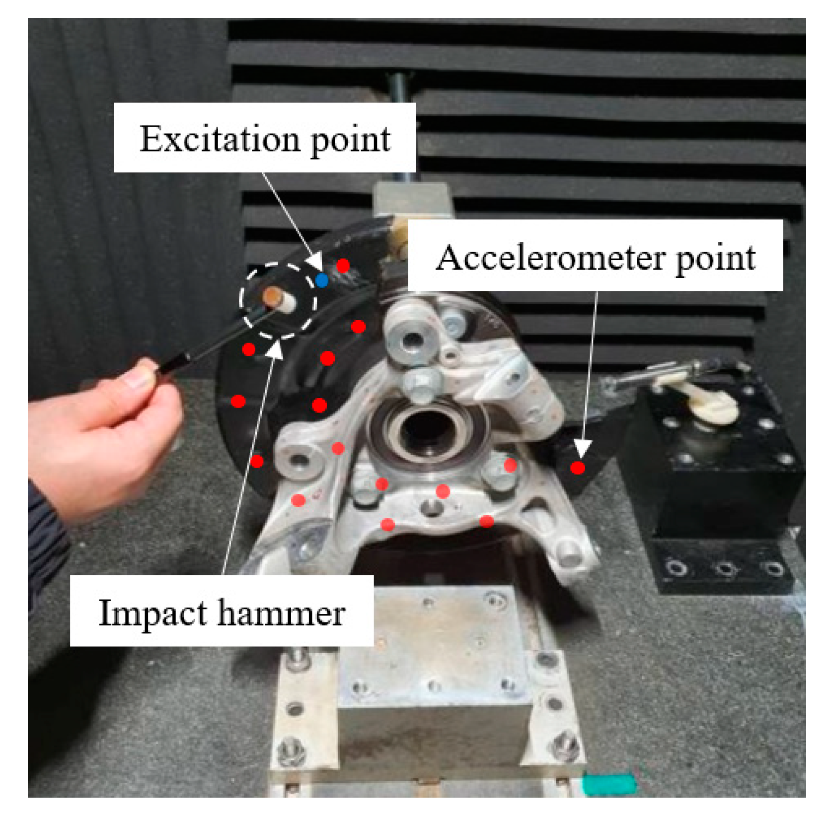 Applsci 12 05515 g006