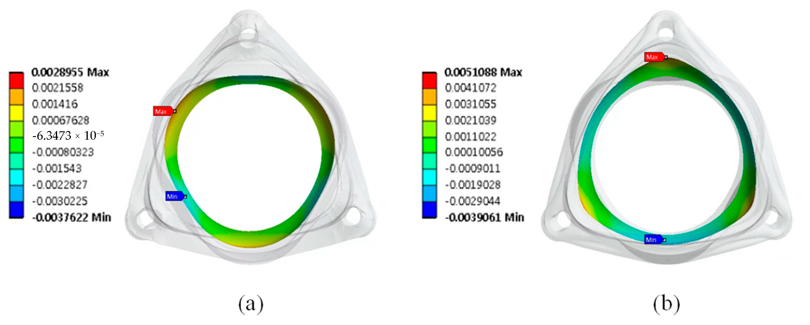 Applsci 12 05515 g012