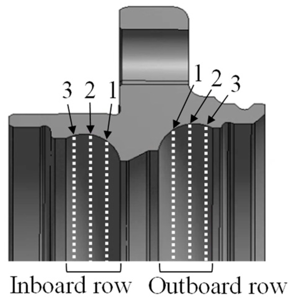 Applsci 12 05515 g013