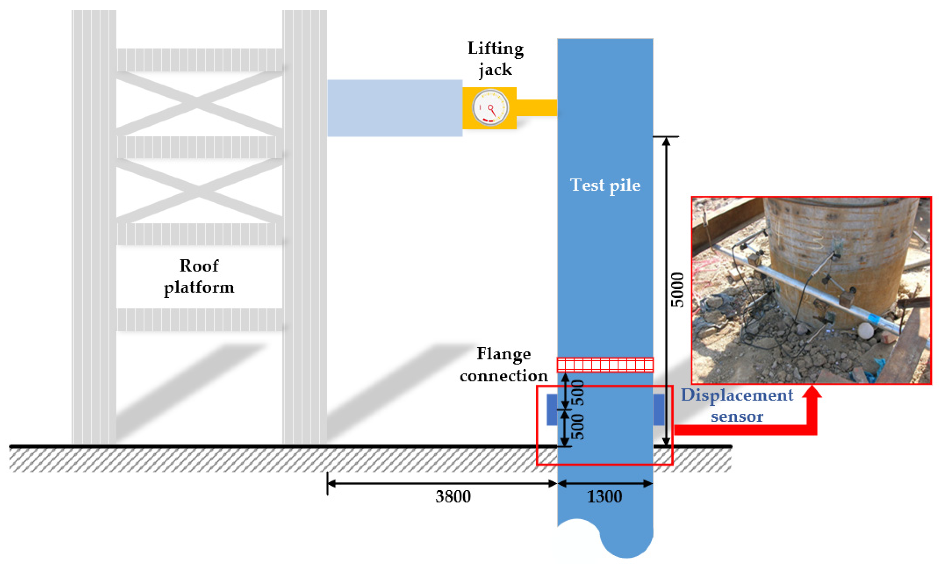 Applsci 12 05520 g005